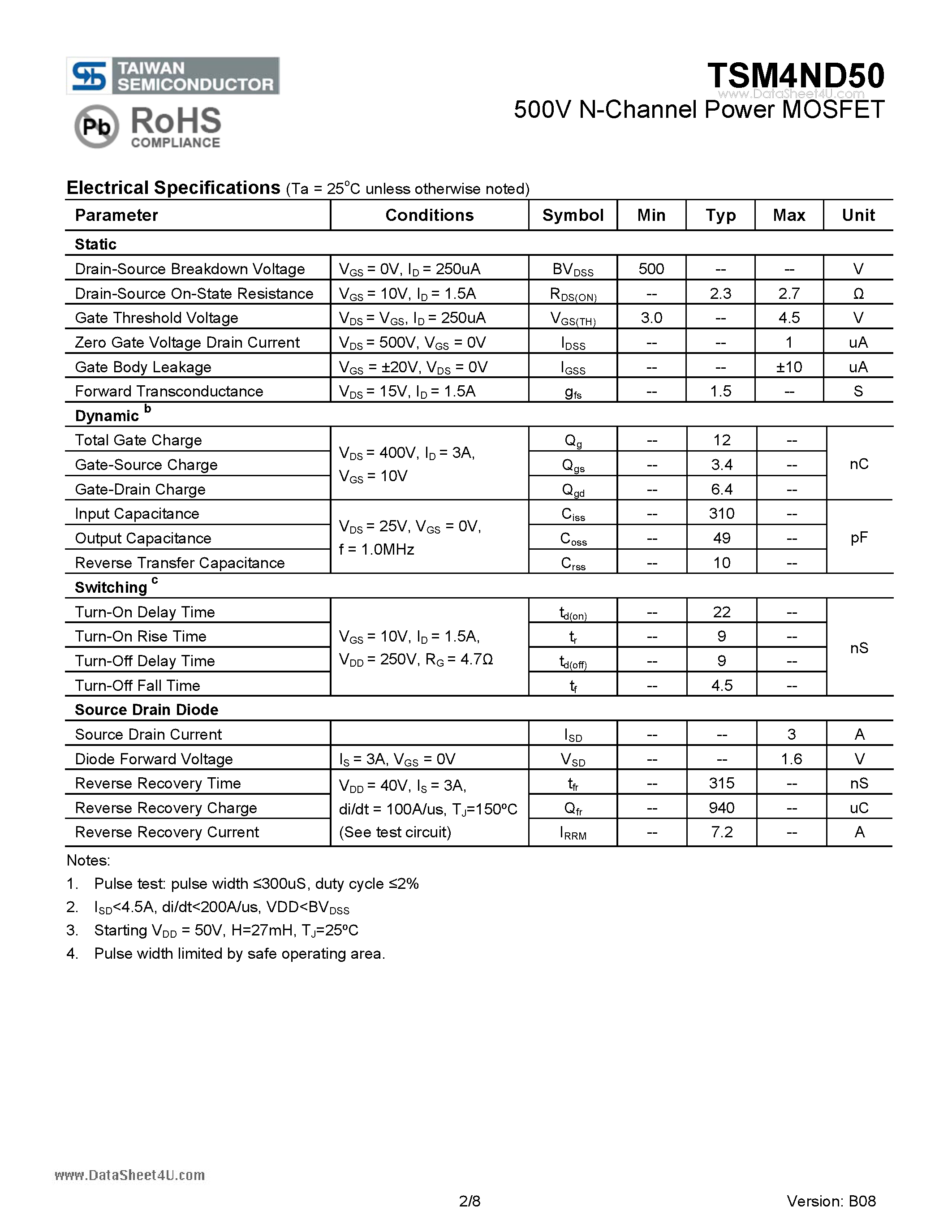Даташит TSM4ND50 - 500V N-Channel Power MOSFET страница 2