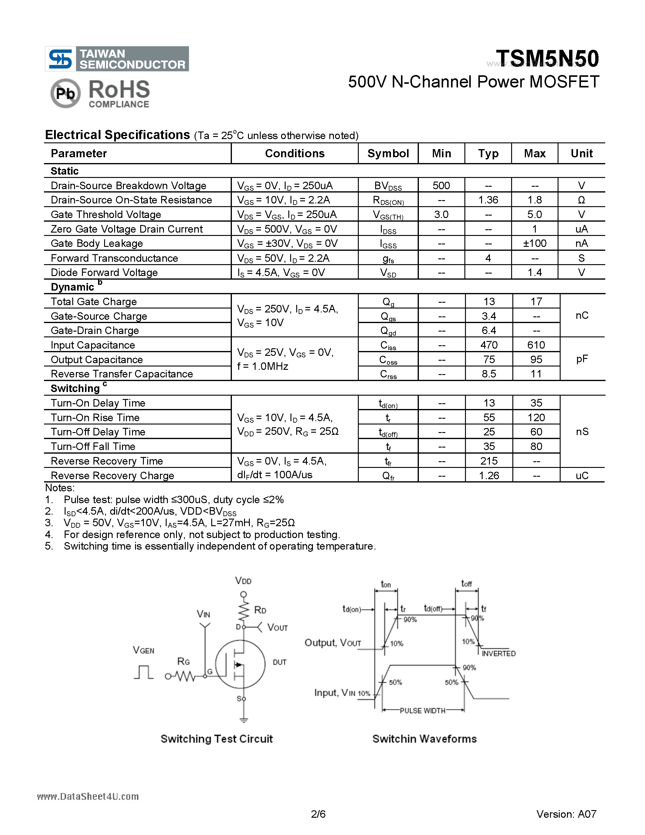 Даташит TSM5N50 - 500V N-Channel Power MOSFET страница 2