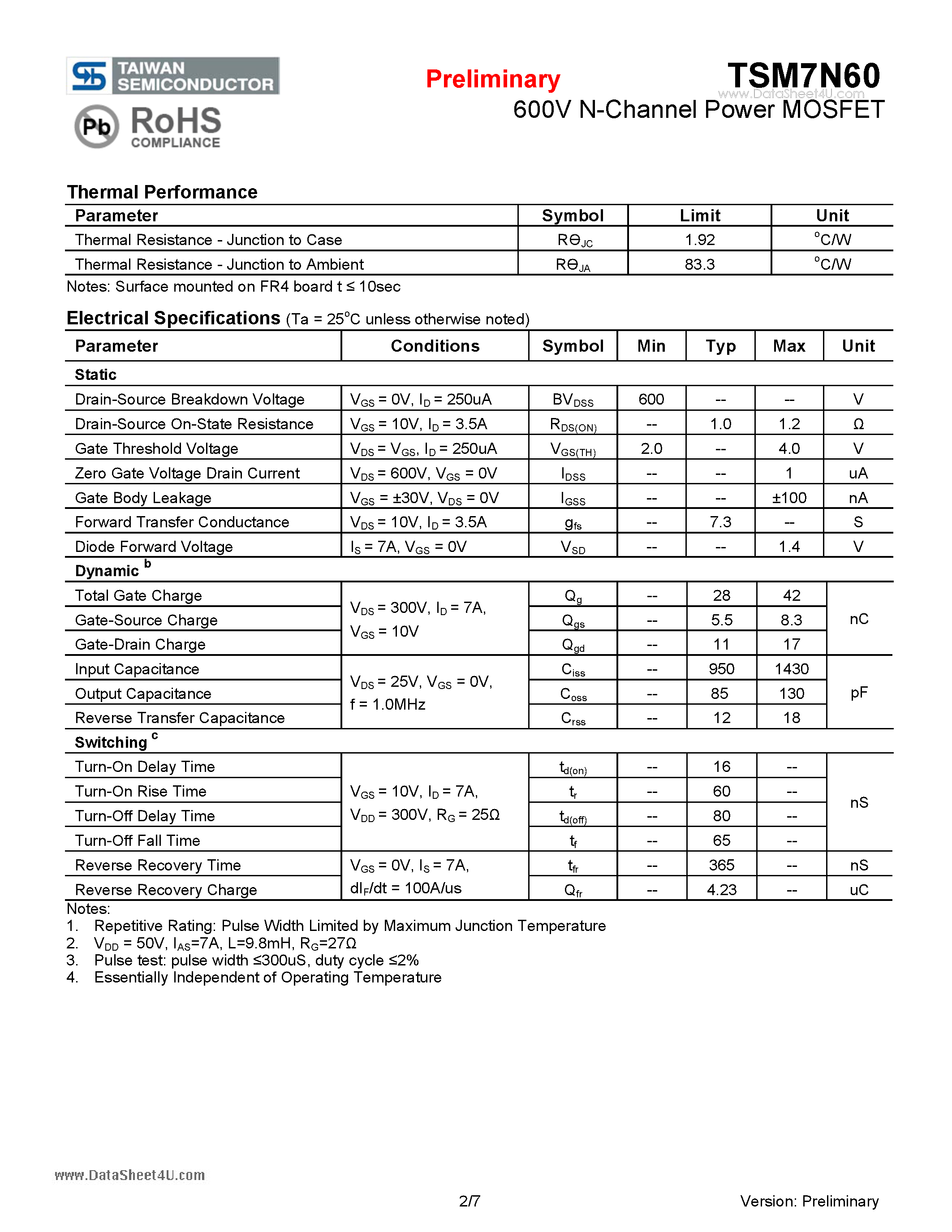 Даташит TSM7N60 - 600V N-Channel Power MOSFET страница 2