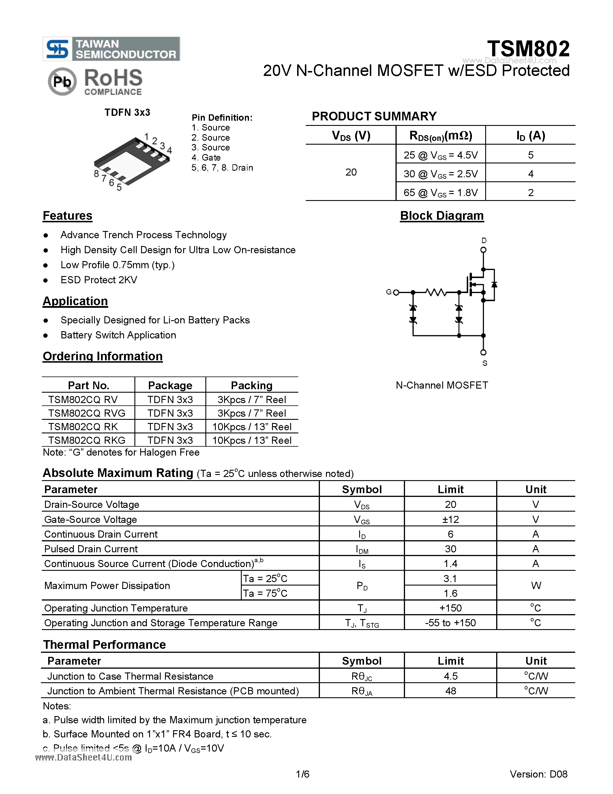 Даташит TSM802 - 20V N-Channel MOSFET w/ESD Protected страница 1