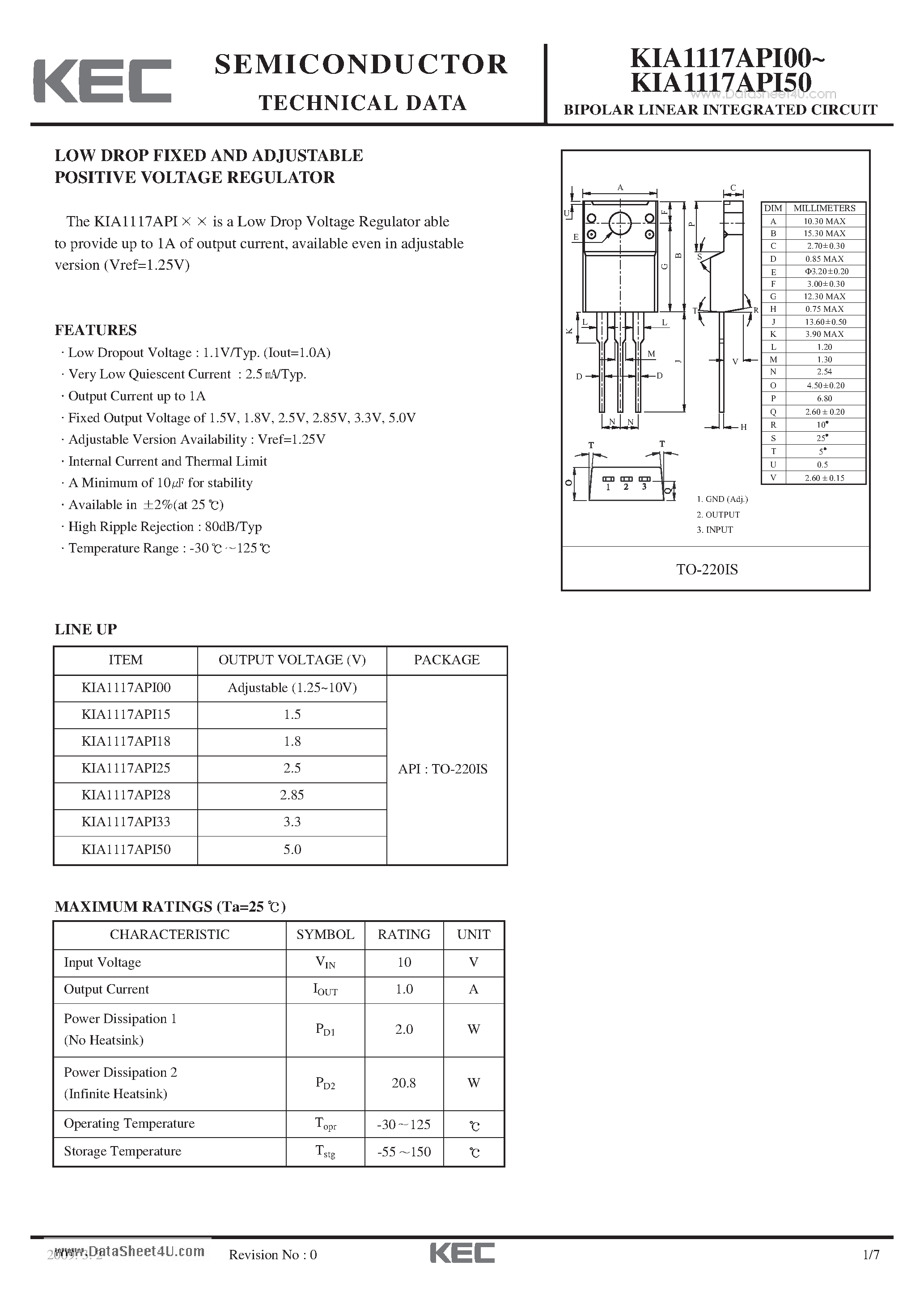 Даташит KIA1117API00 - BIPOLAR LINEAR INTEGRATED CIRCUIT страница 1