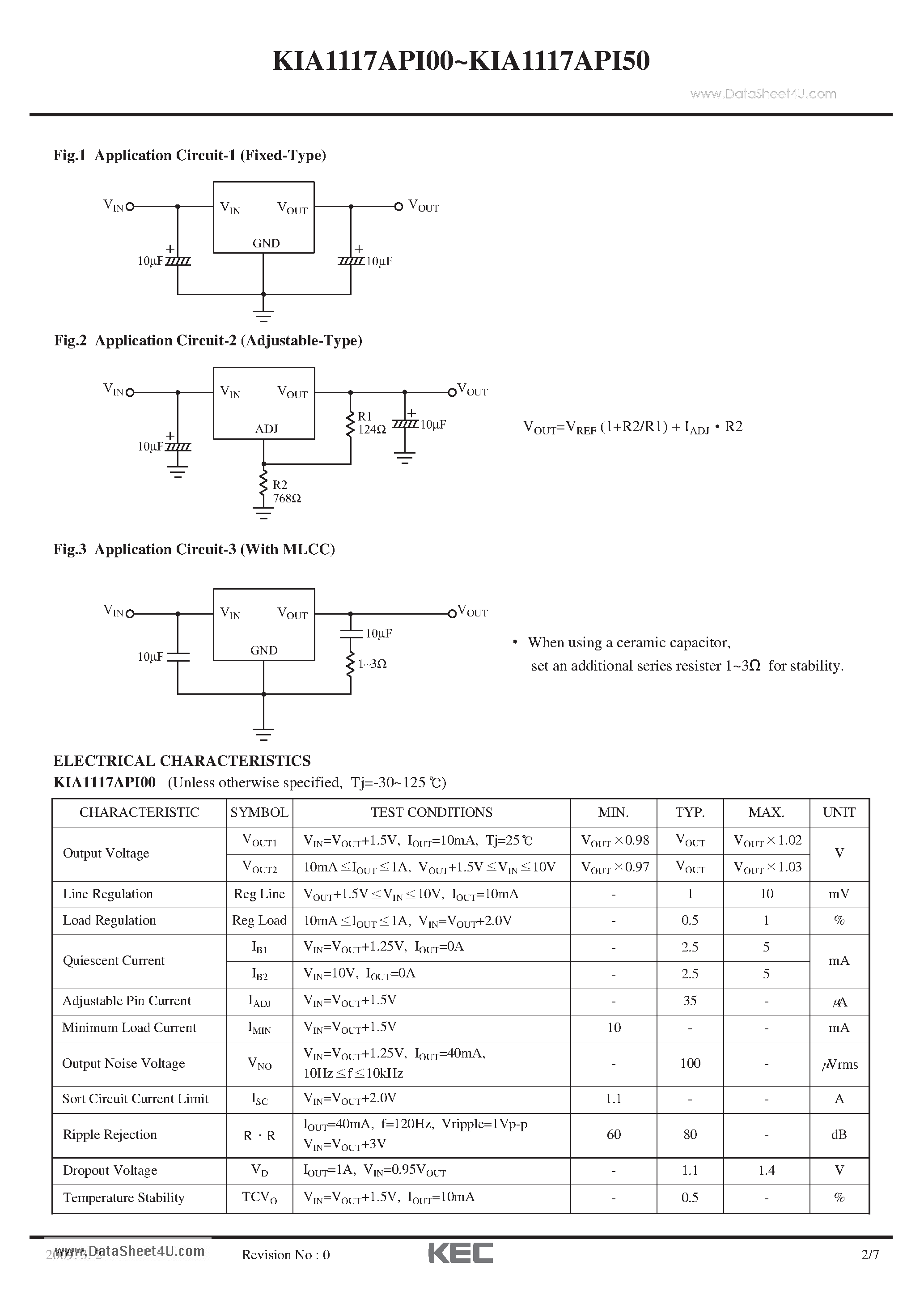 Даташит KIA1117API00 - BIPOLAR LINEAR INTEGRATED CIRCUIT страница 2