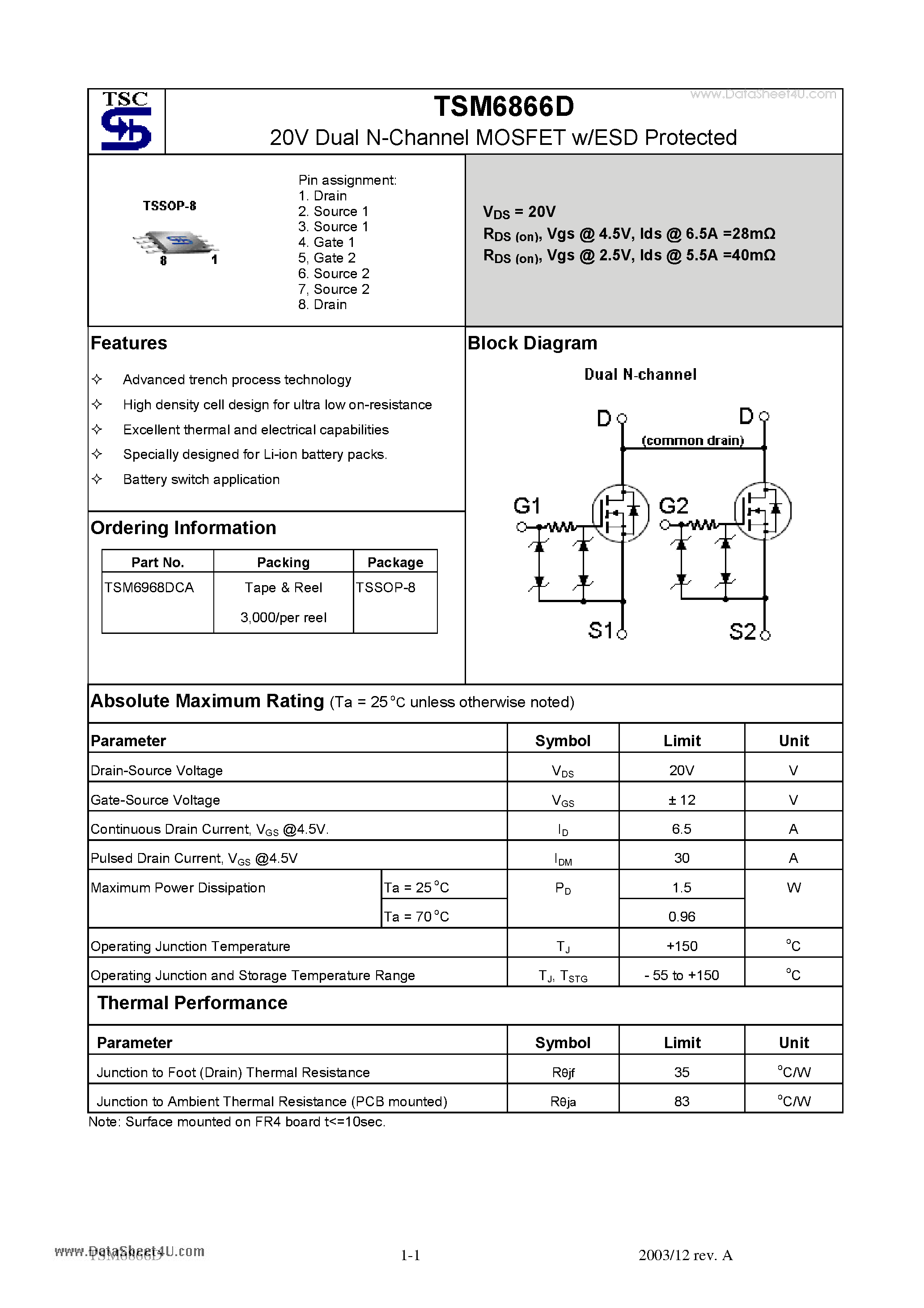 Даташит TSM6866D - 20V Dual N-Channel MOSFET w/ESD Protected страница 1