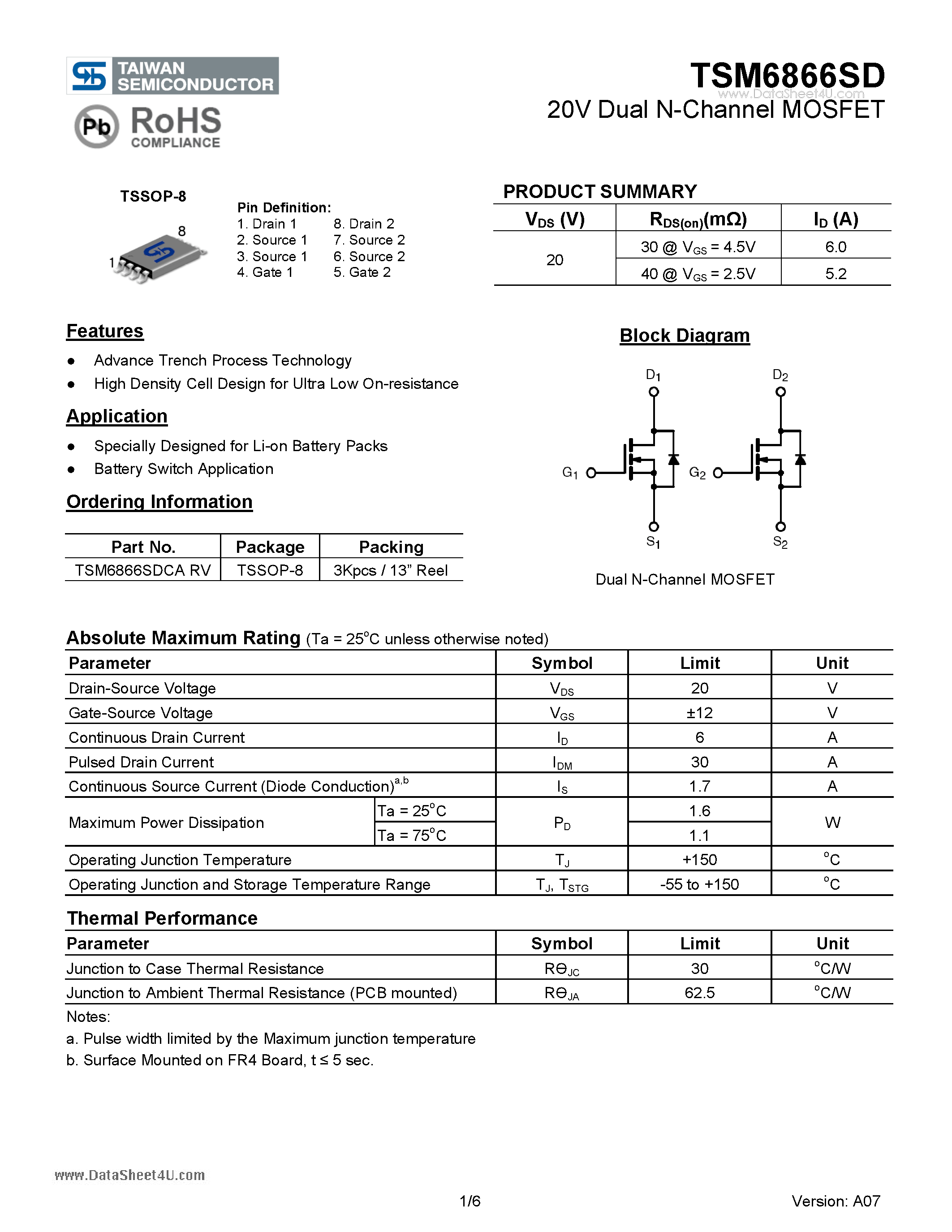 Даташит TSM6866SD - 20V Dual N-Channel MOSFET страница 1