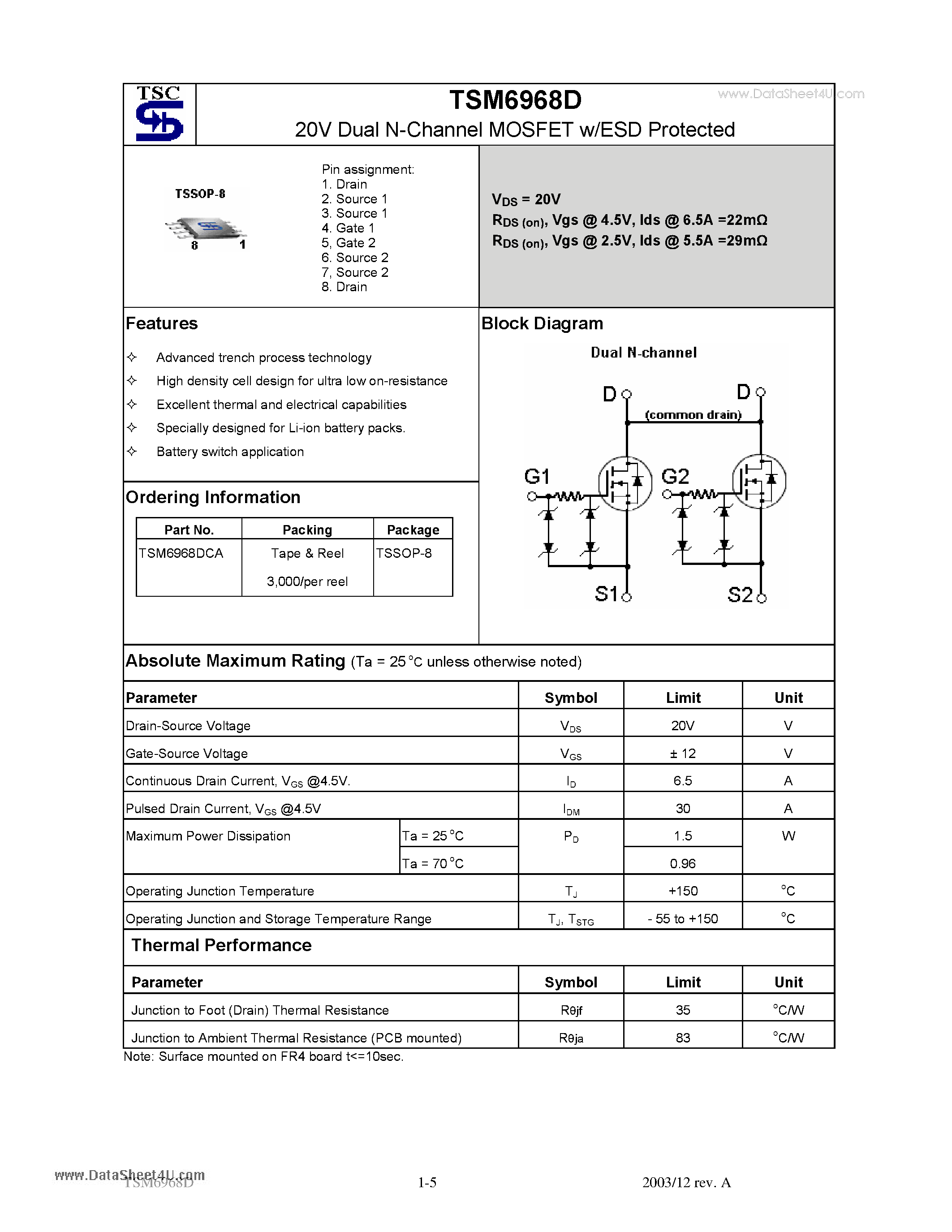 Даташит TSM6968D - 20V Dual N-Channel MOSFET w/ESD Protected страница 1