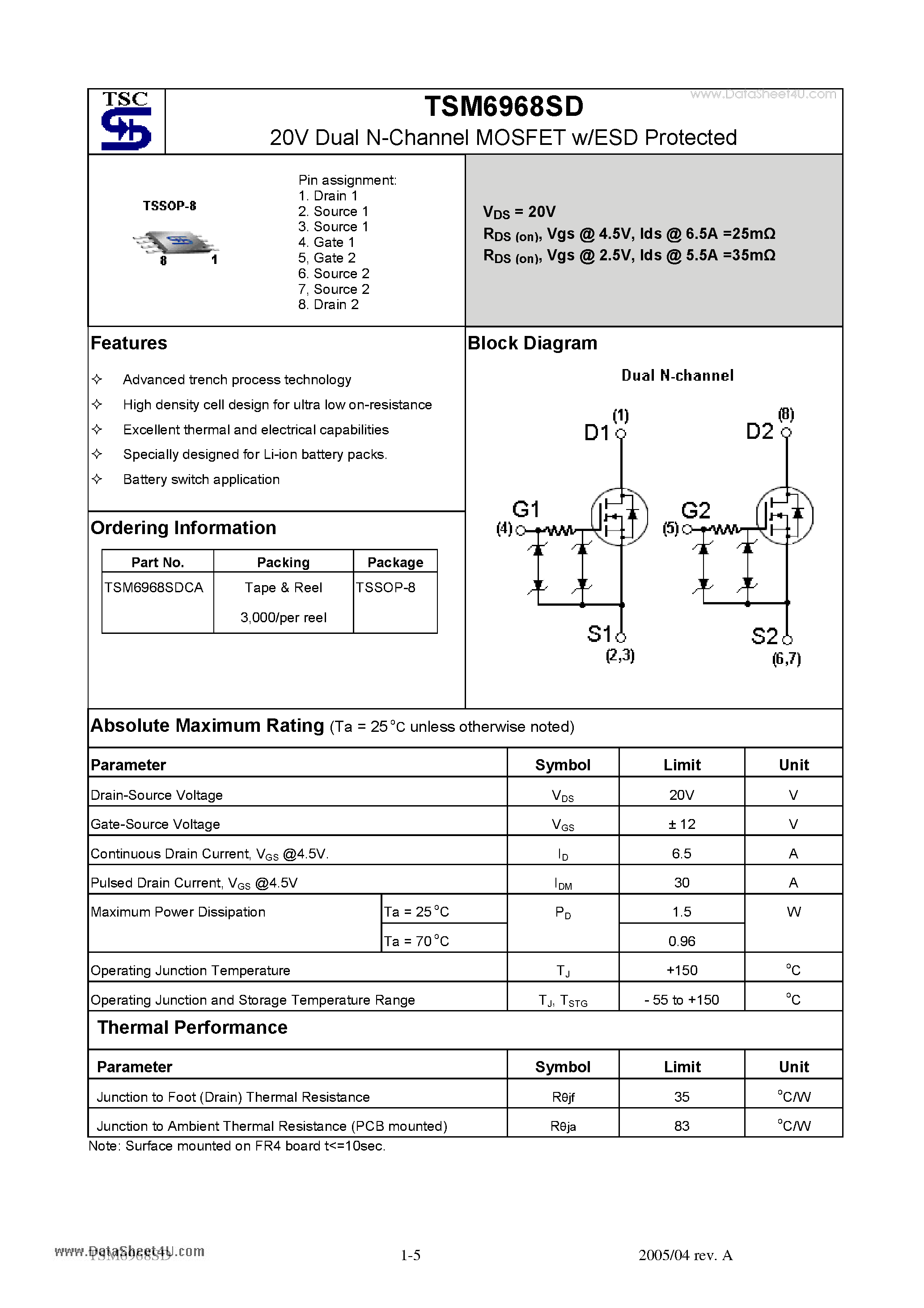 Даташит TSM6968SD - 20V Dual N-Channel MOSFET w/ESD Protected страница 1