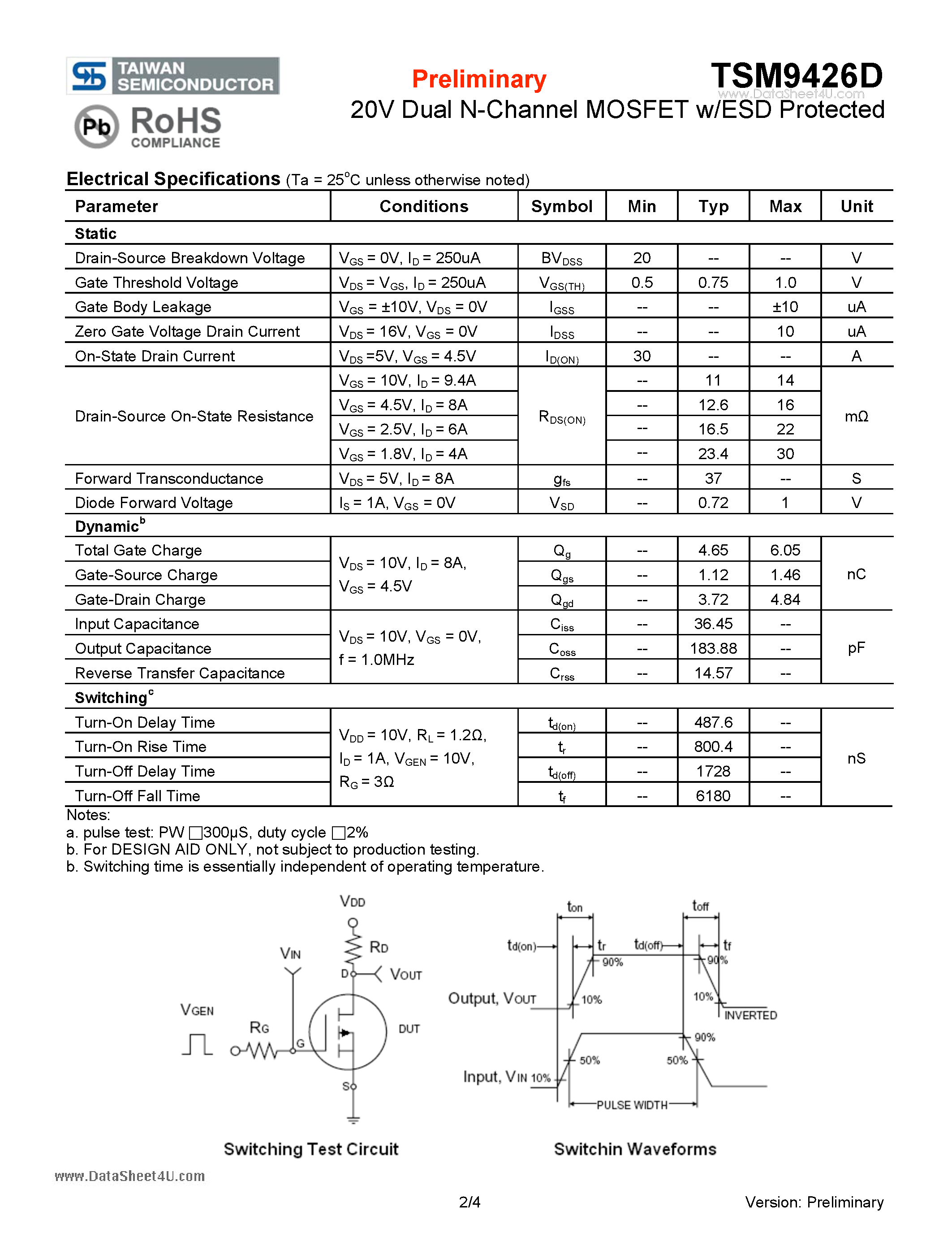 Даташит TSM9426D - 20V Dual N-Channel MOSFET w/ESD Protected страница 2