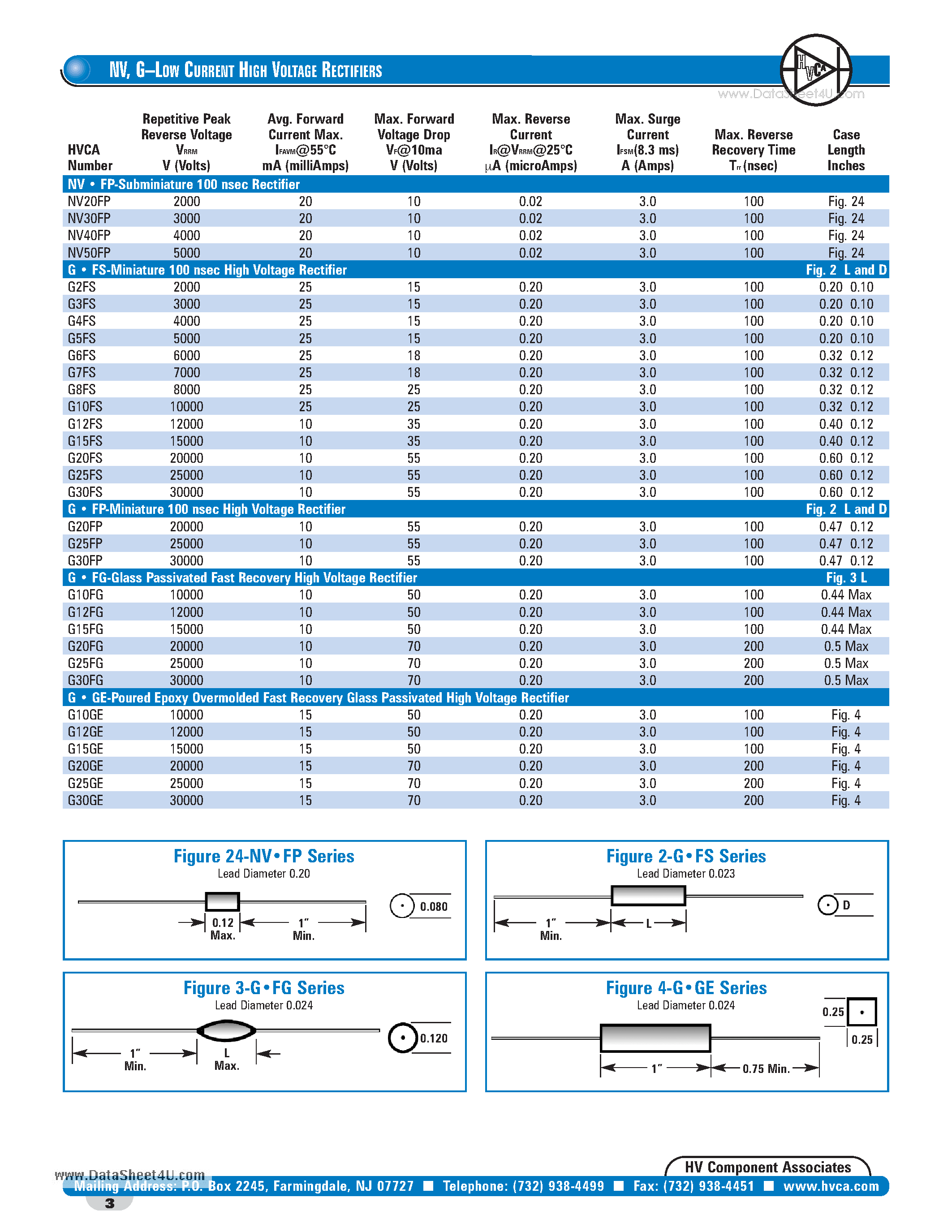 Datasheet NV20FP - G-LOW CURRENT HIGH VOLTAGE RECTIFIERS page 1