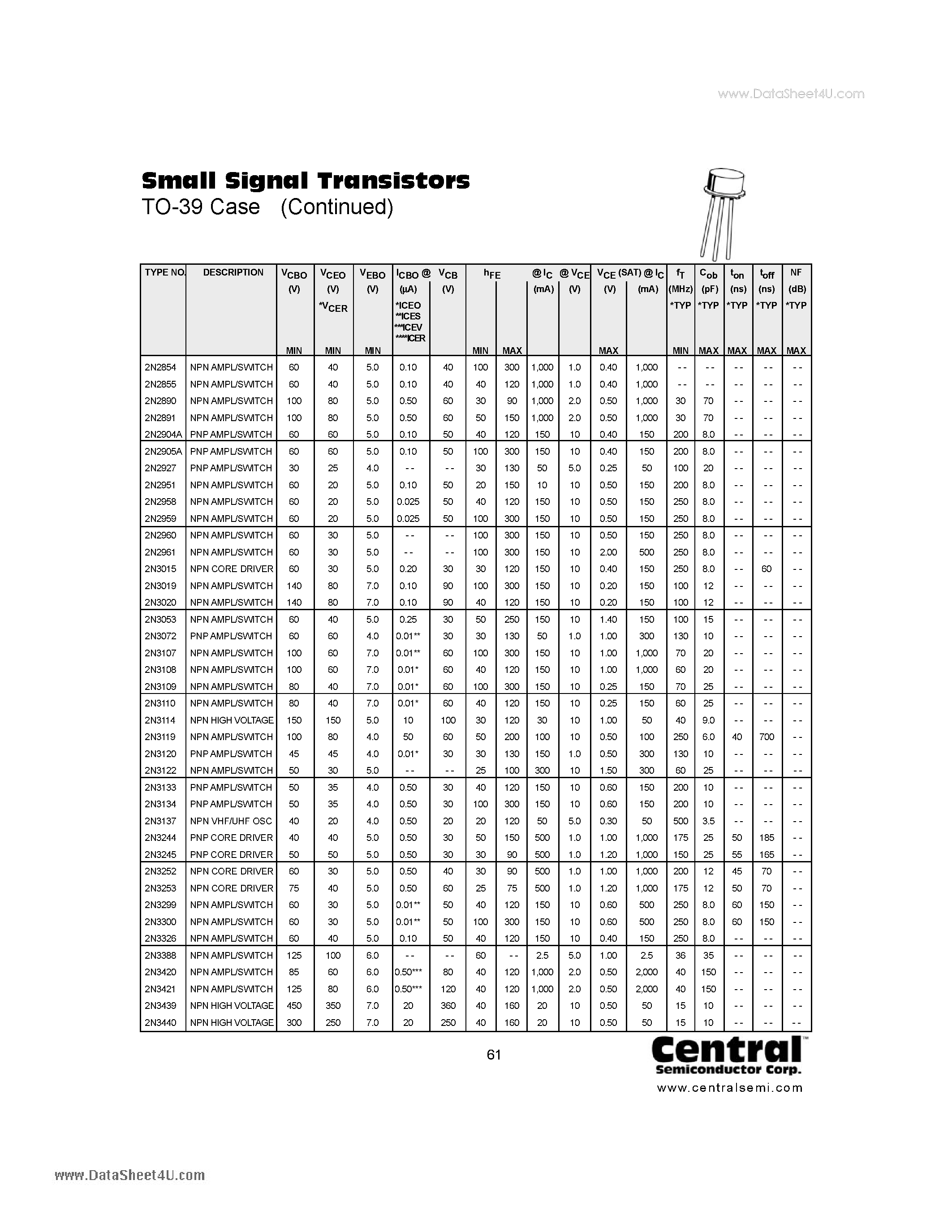 Даташит 2N3072 - Small Signal Transistors страница 1