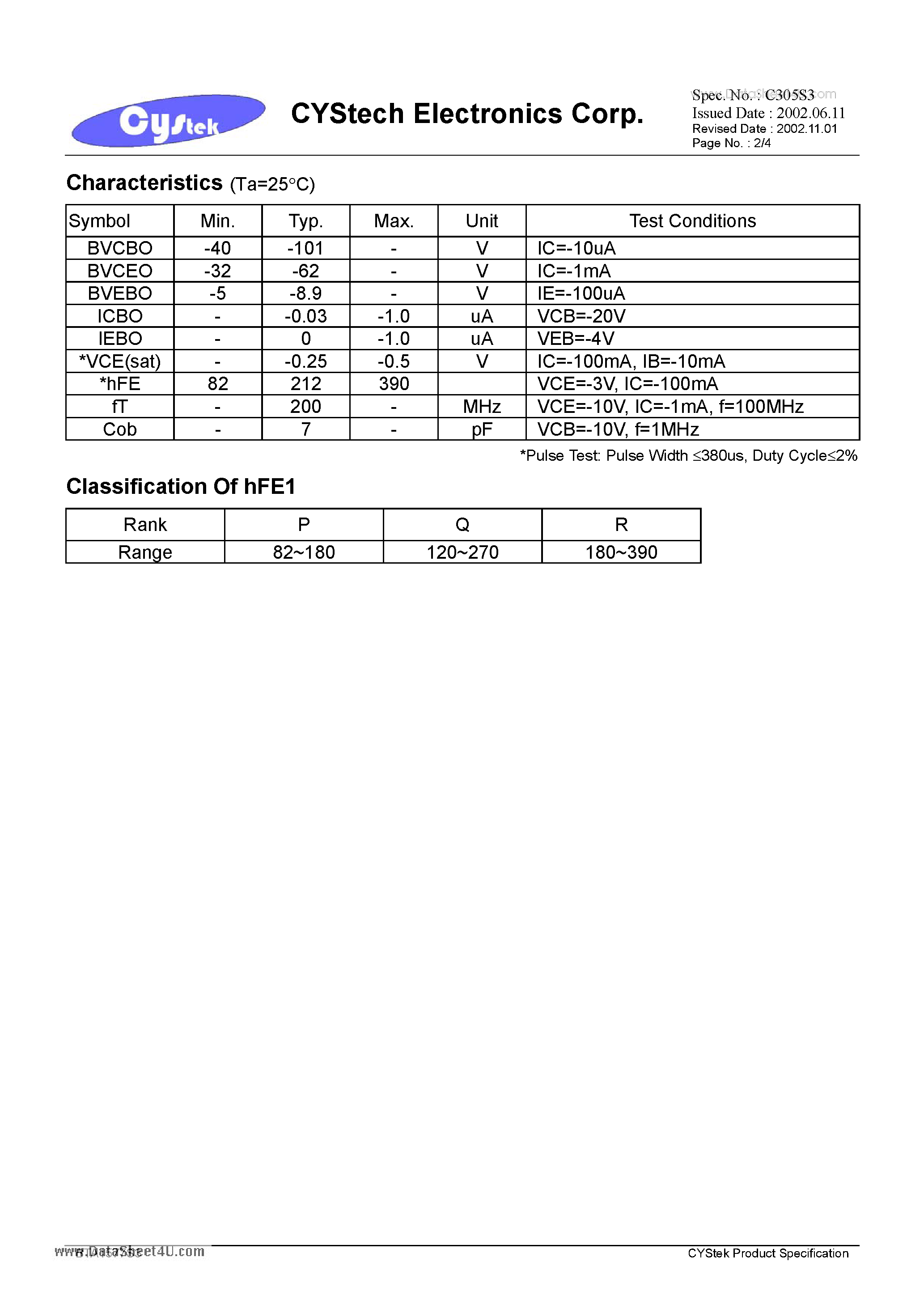 Datasheet BTA1577S3 - General Purpose PNP Epitaxial Planar Transistor page 2