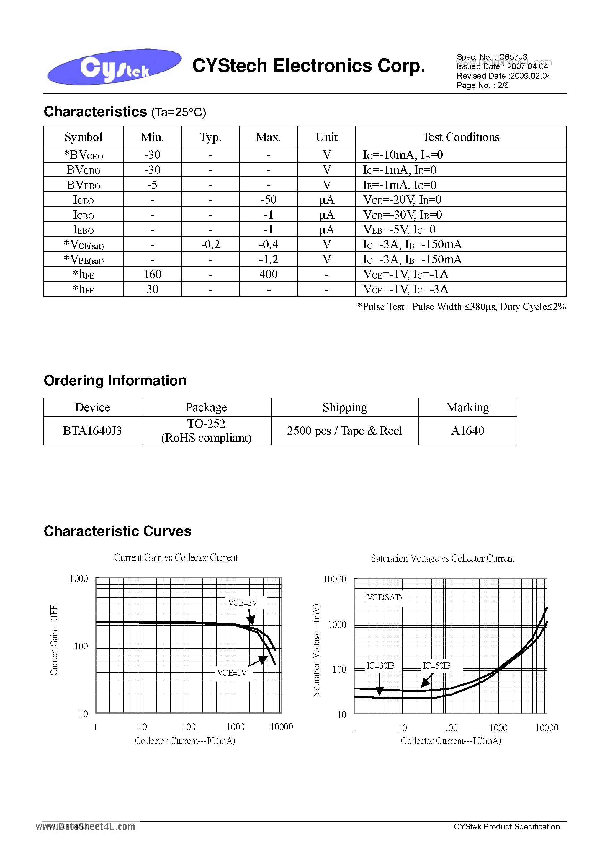 Datasheet BTA1640J3 - PNP Epitaxial Planar Power Transistor page 2