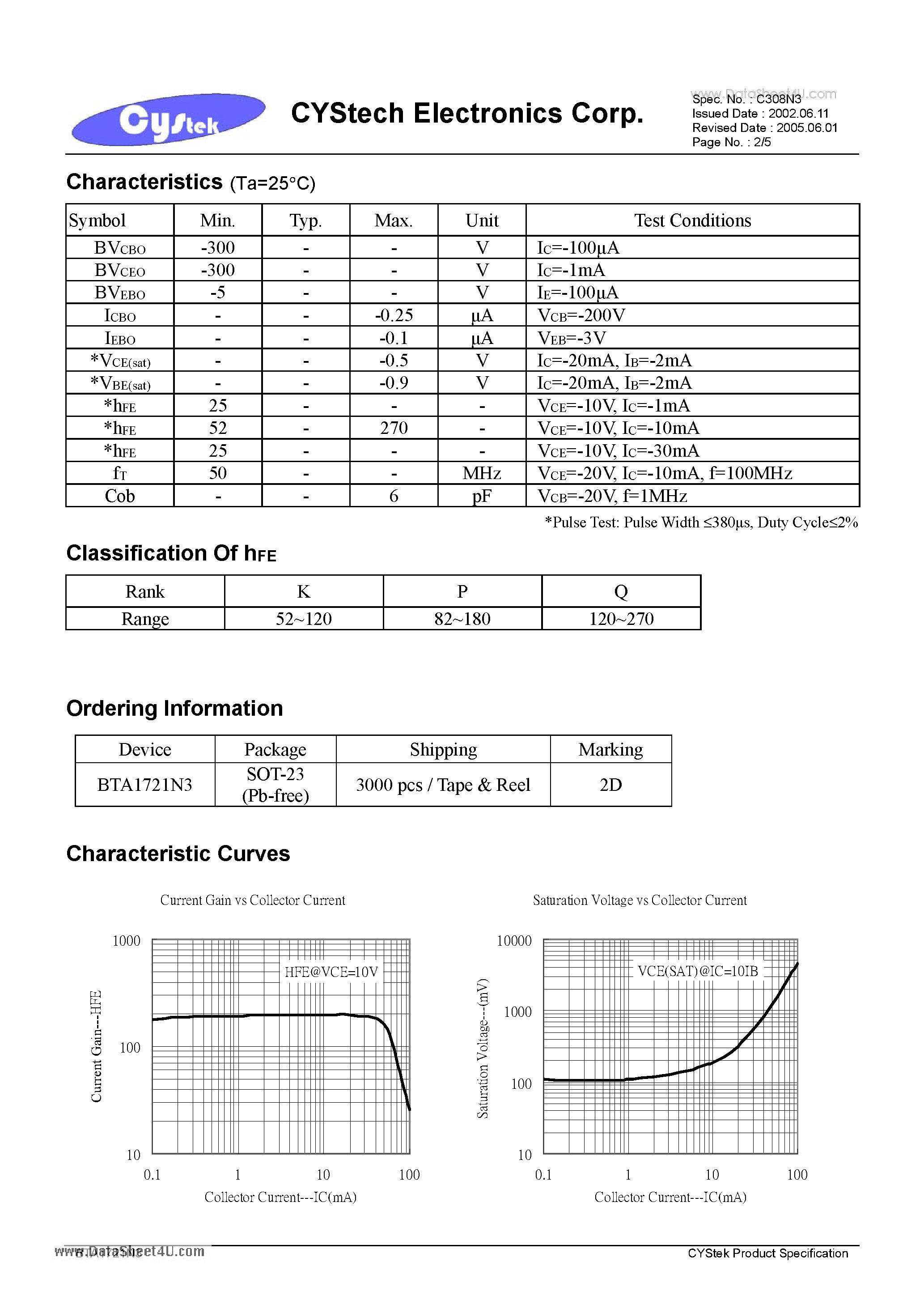 Datasheet BTA1721N3 - General Purpose PNP Epitaxial Planar Transistor page 2