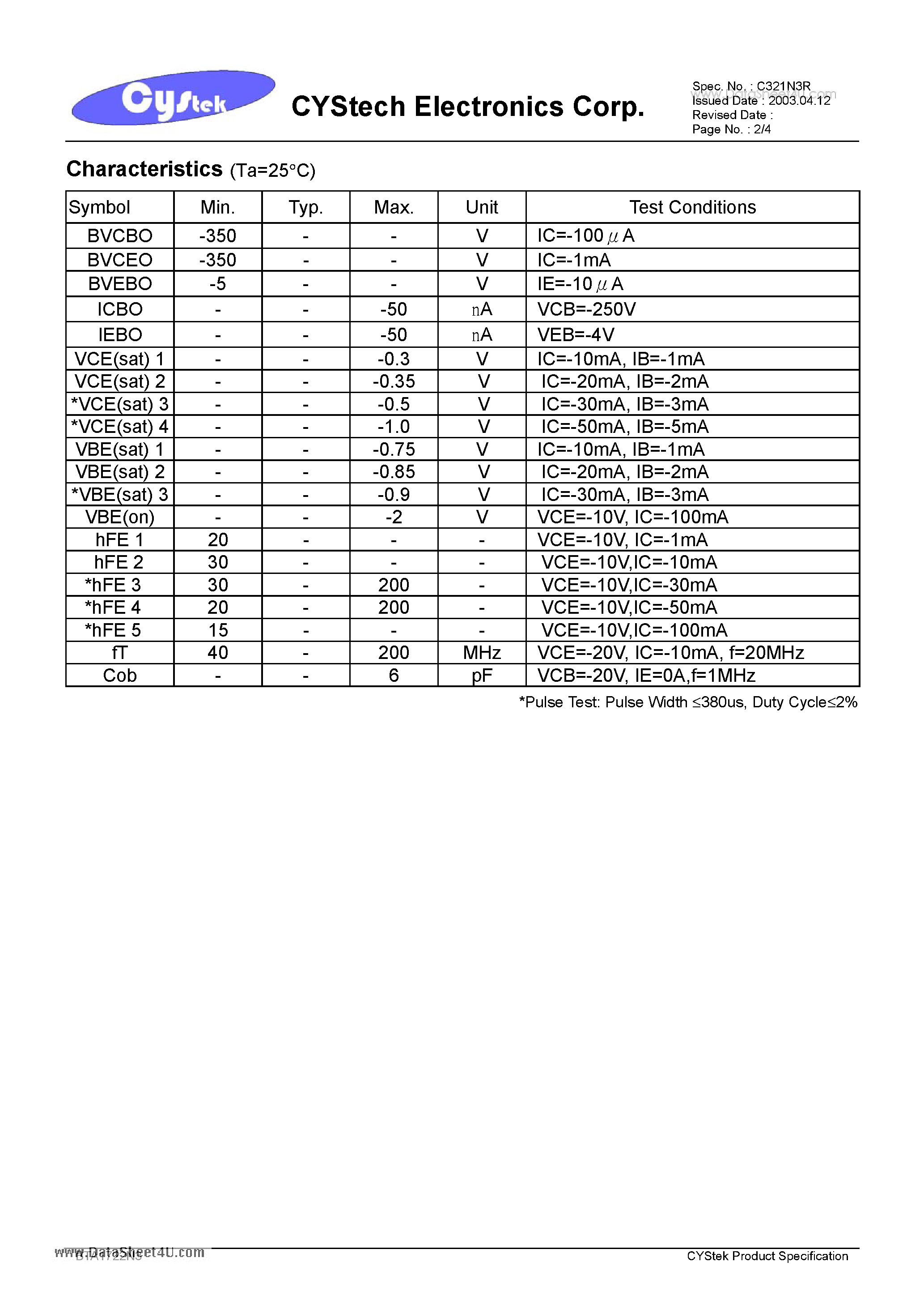 Datasheet BTA1722N3 - High Voltage PNP Epitaxial Planar Transistor page 2