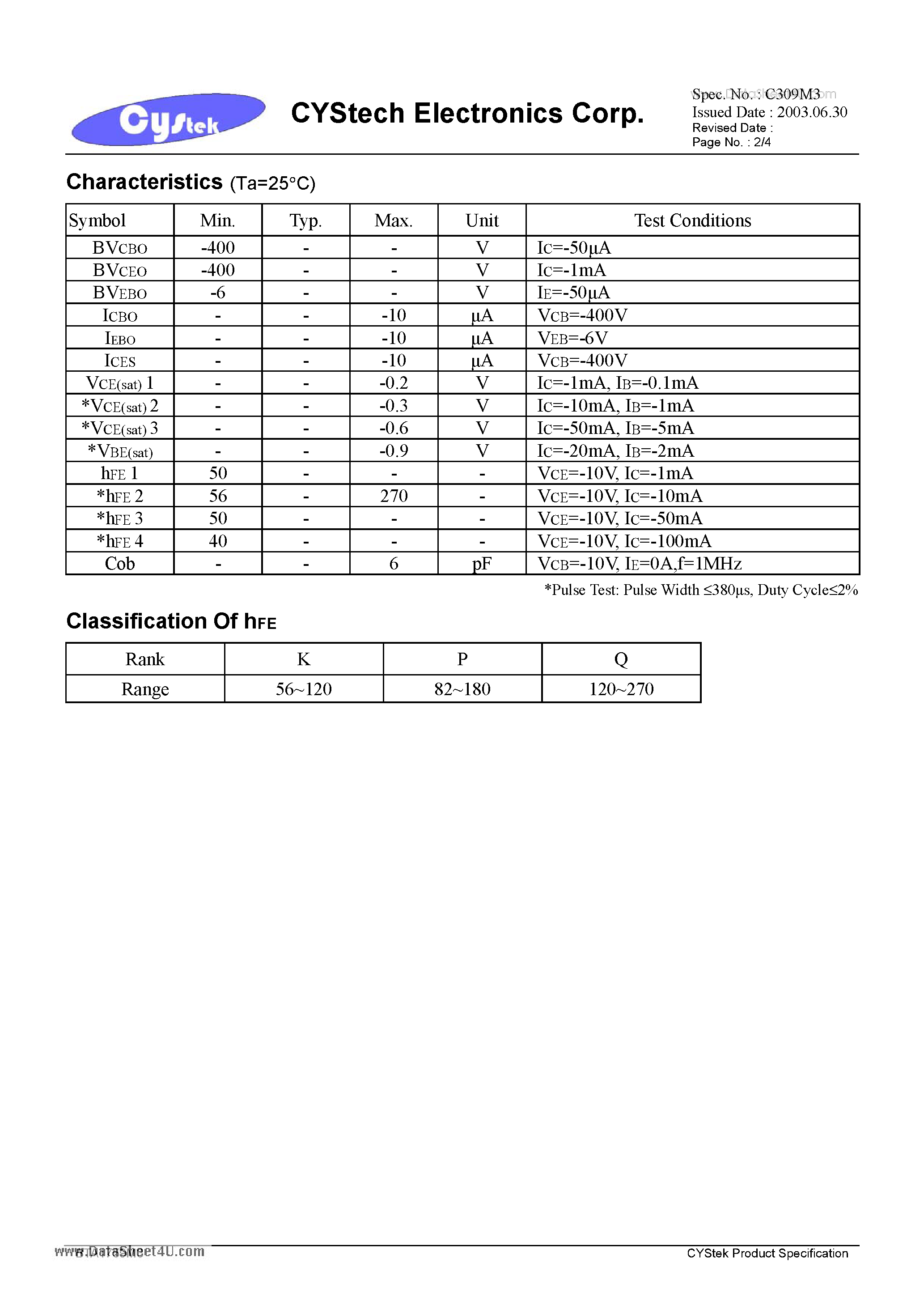 Datasheet BTA1759M3 - High Voltage PNP Epitaxial Planar Transistor page 2