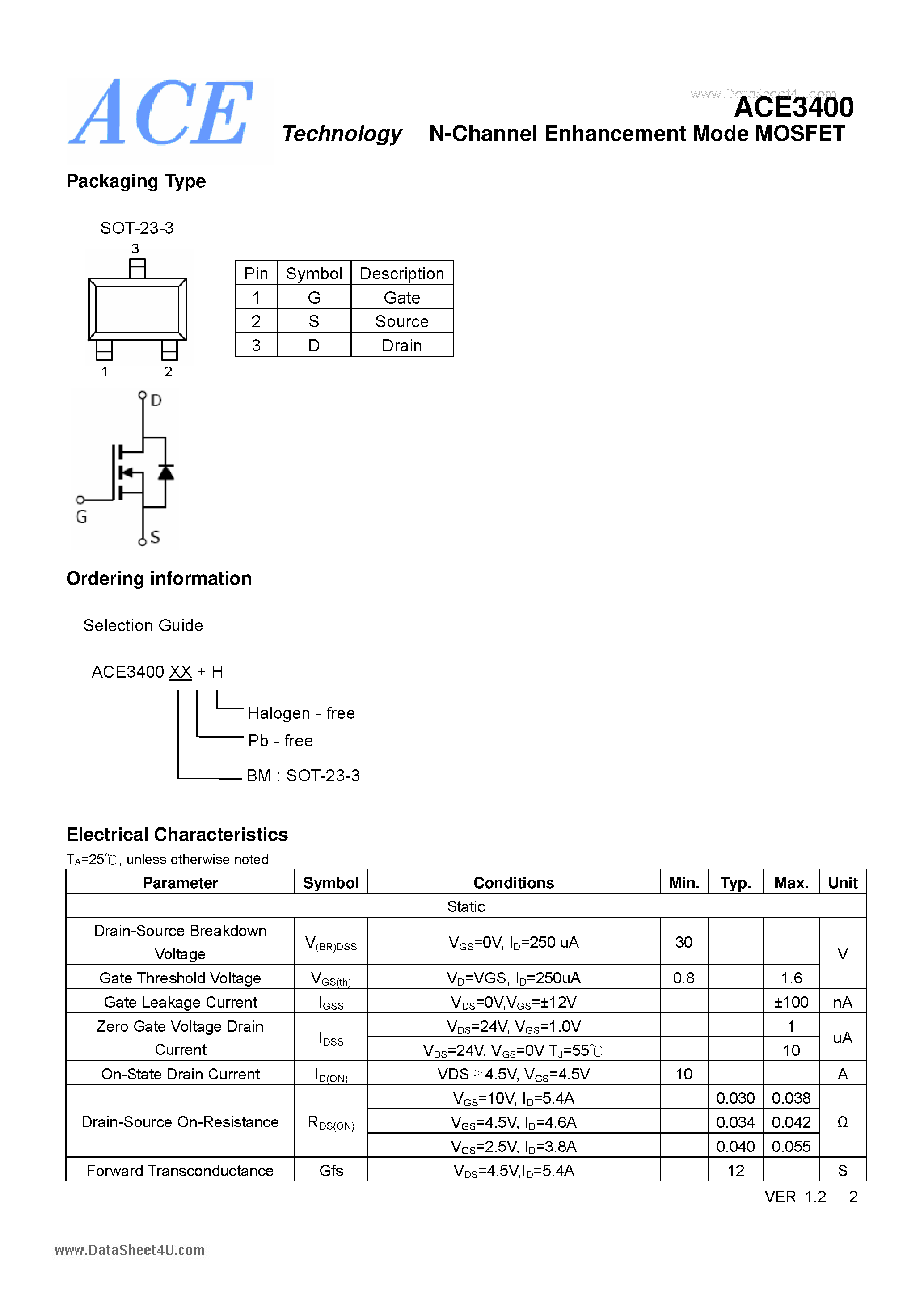 Datasheet ACE3400 - N-Channel Enhancement Mode MOSFET page 2