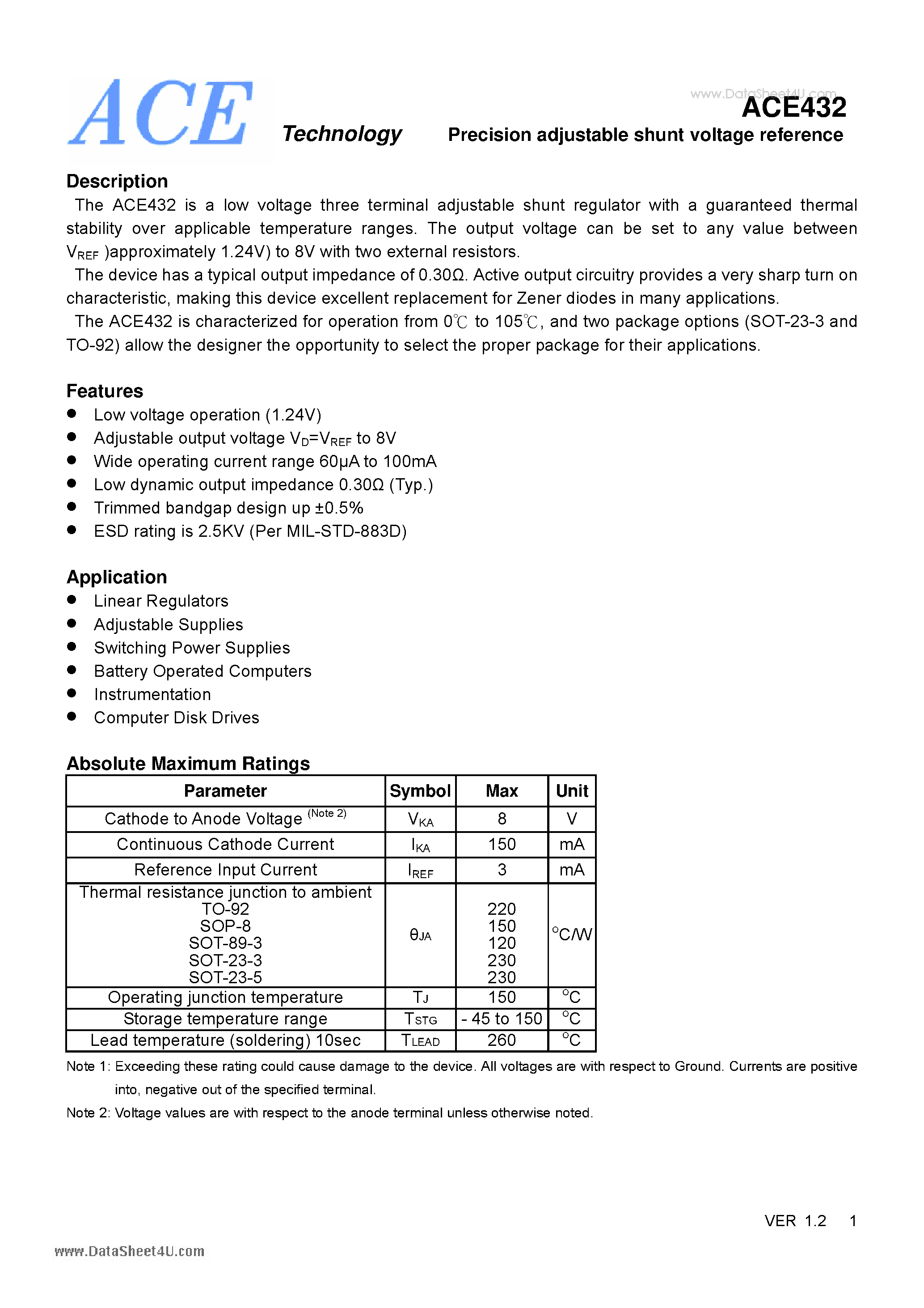 Datasheet ACE432 - Precision adjustable shunt voltage reference page 1