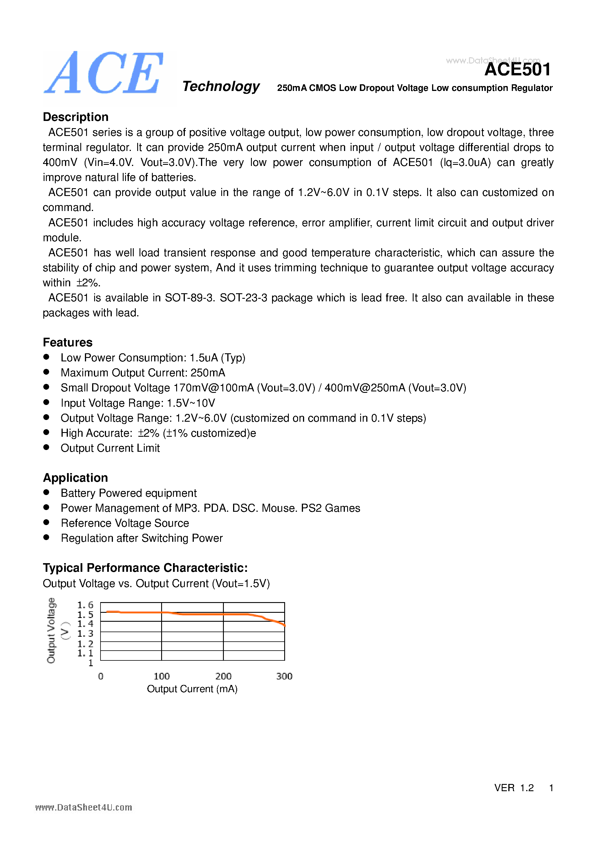 Datasheet ACE501 - 250mA CMOS Low Dropout Voltage Low consumption Regulator page 1