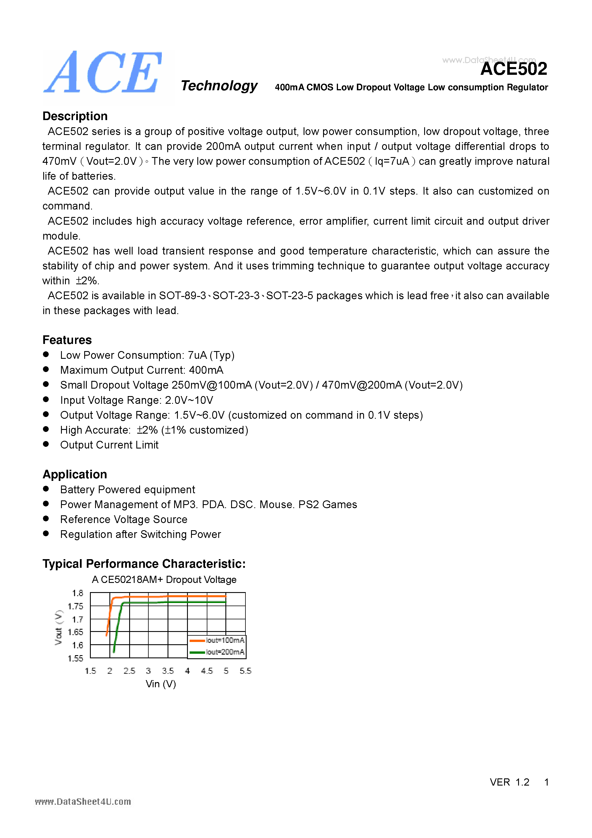 Datasheet ACE502 - 400mA CMOS Low Dropout Voltage Low consumption Regulator page 1