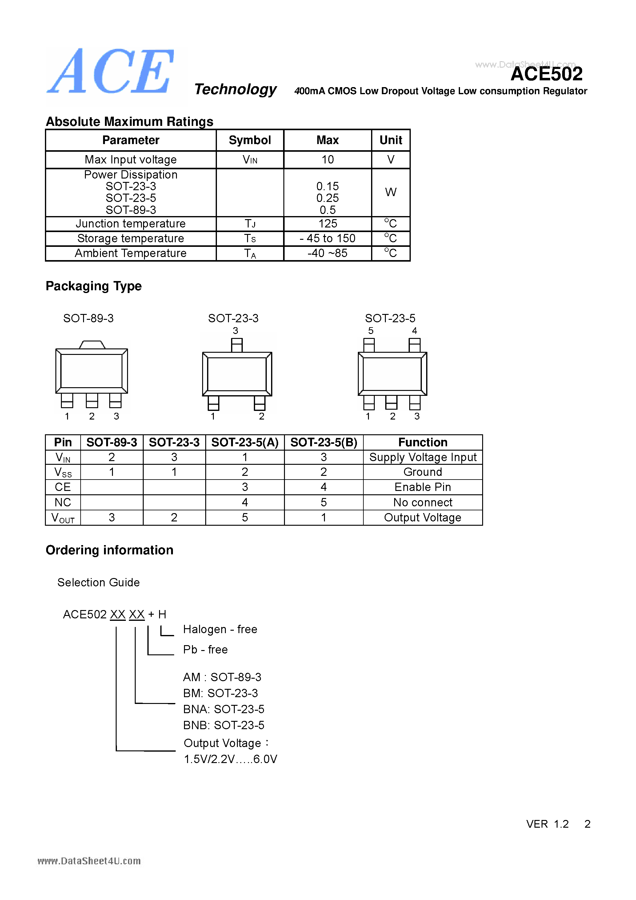 Datasheet ACE502 - 400mA CMOS Low Dropout Voltage Low consumption Regulator page 2