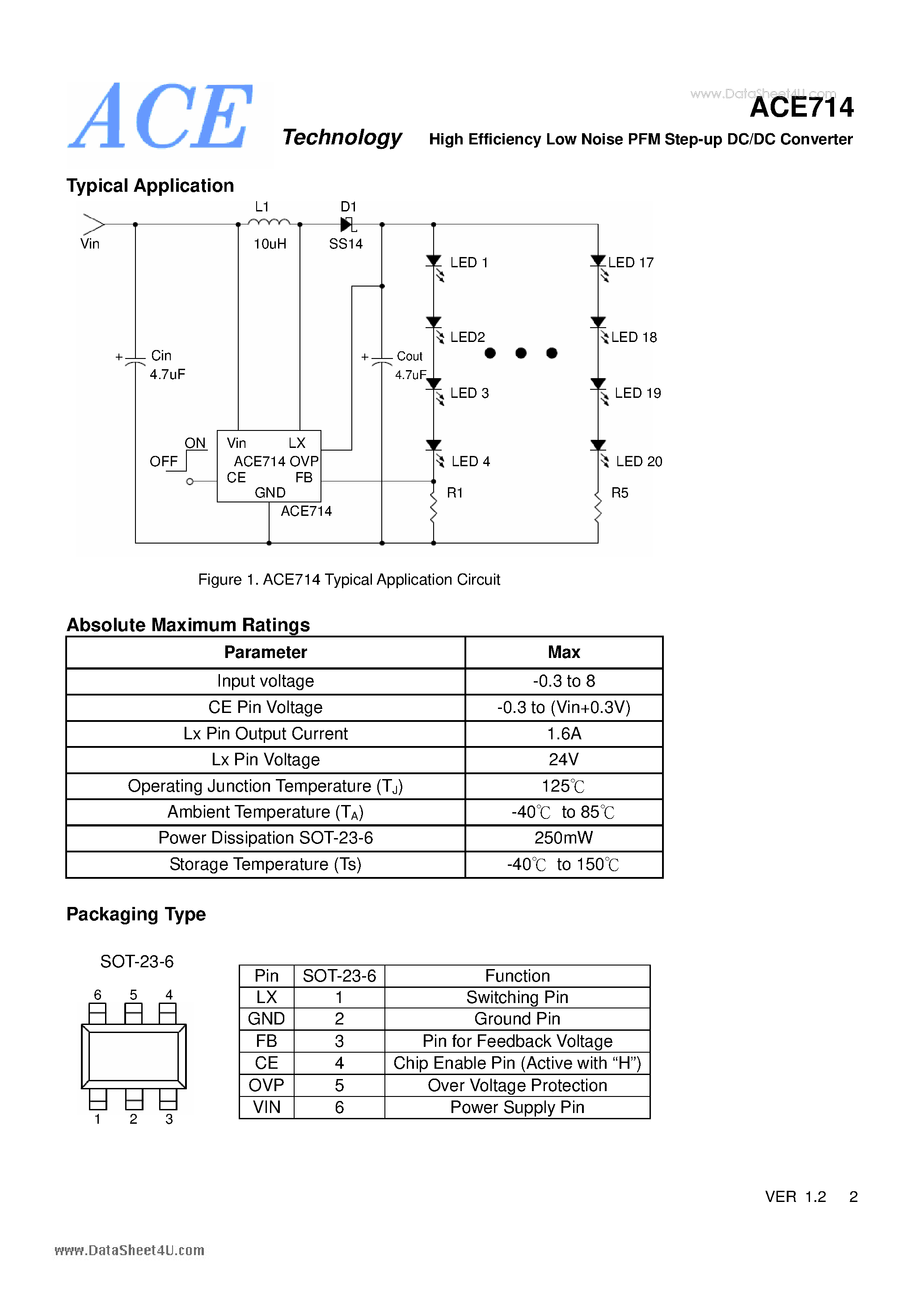 Datasheet ACE714 - High Efficiency Low Noise PFM Step-up DC/DC Converter page 2
