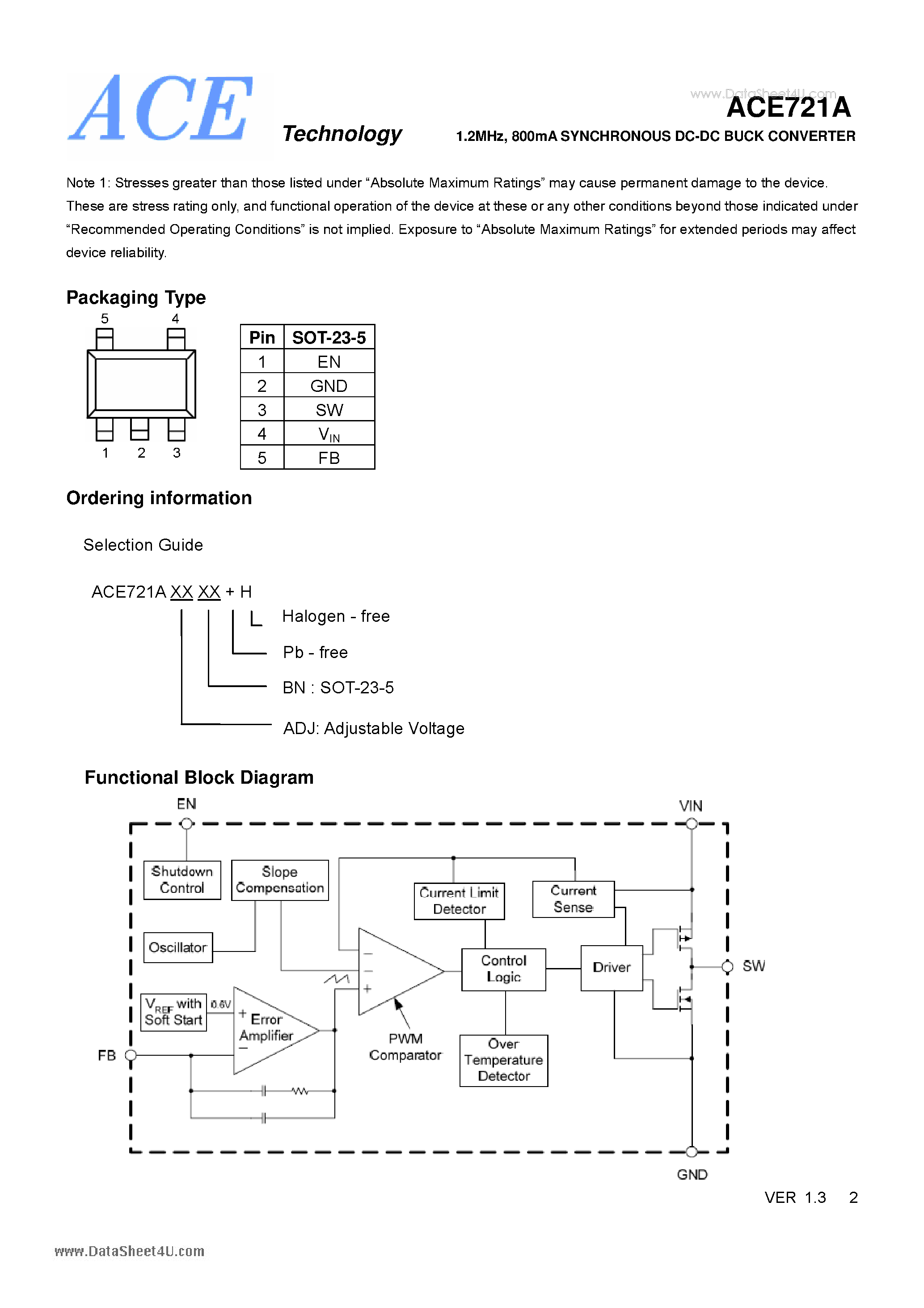 Datasheet ACE721A - 1.2MHz 800mA SYNCHRONOUS DC-DC BUCK CONVERTER page 2