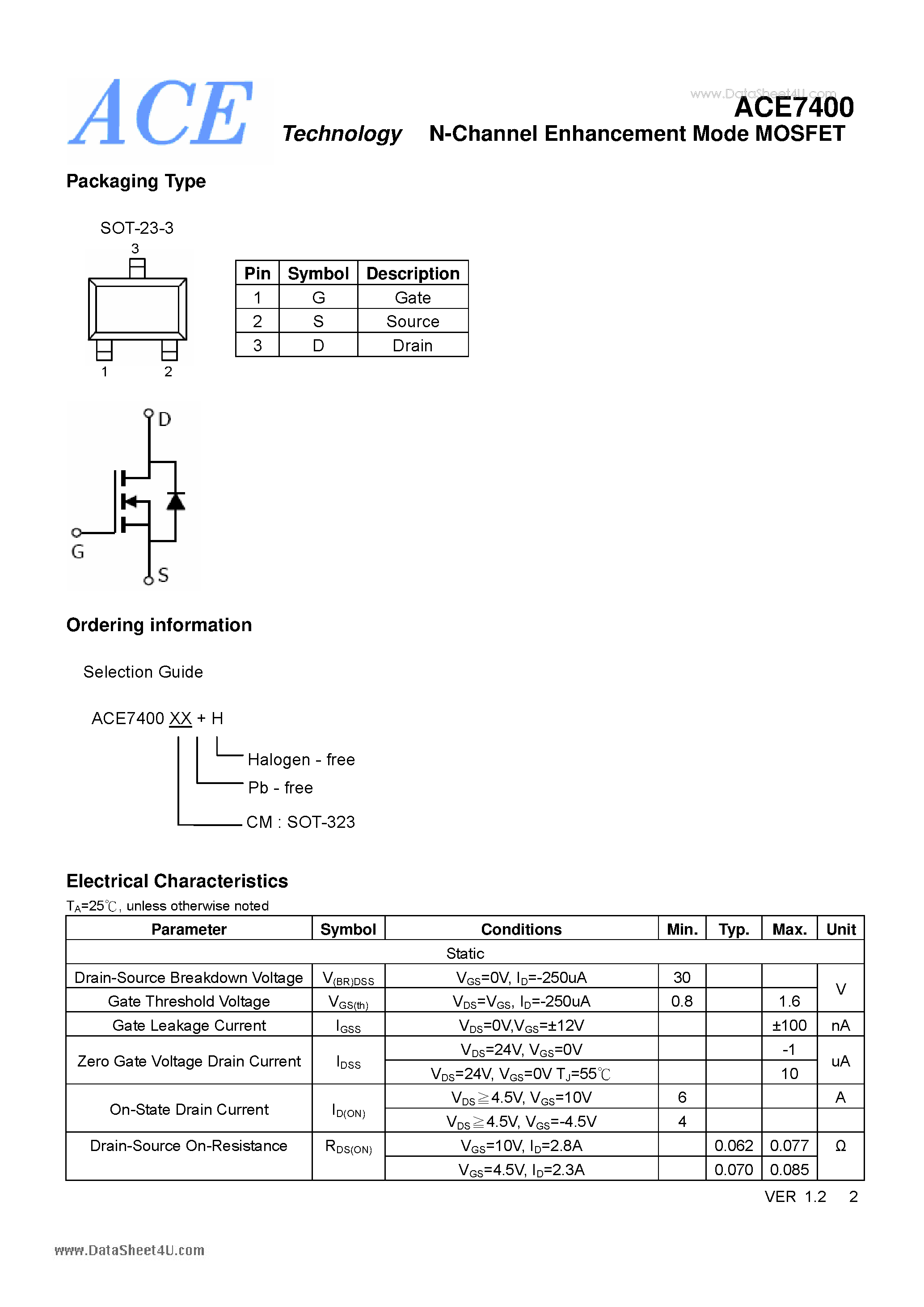 Datasheet ACE7400 - N-Channel Enhancement Mode MOSFET page 2