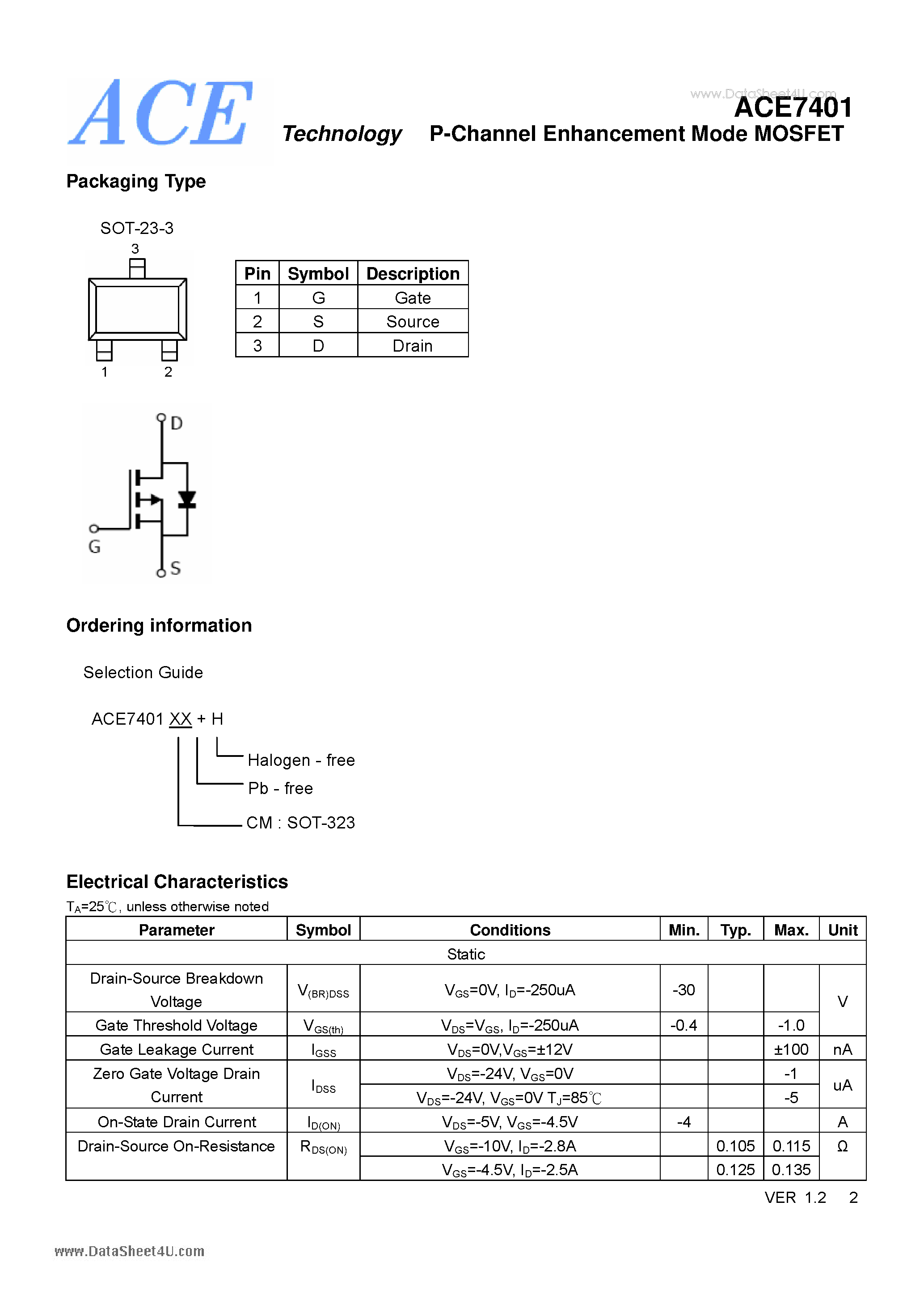 Datasheet ACE7401 - P-Channel Enhancement Mode MOSFET page 2