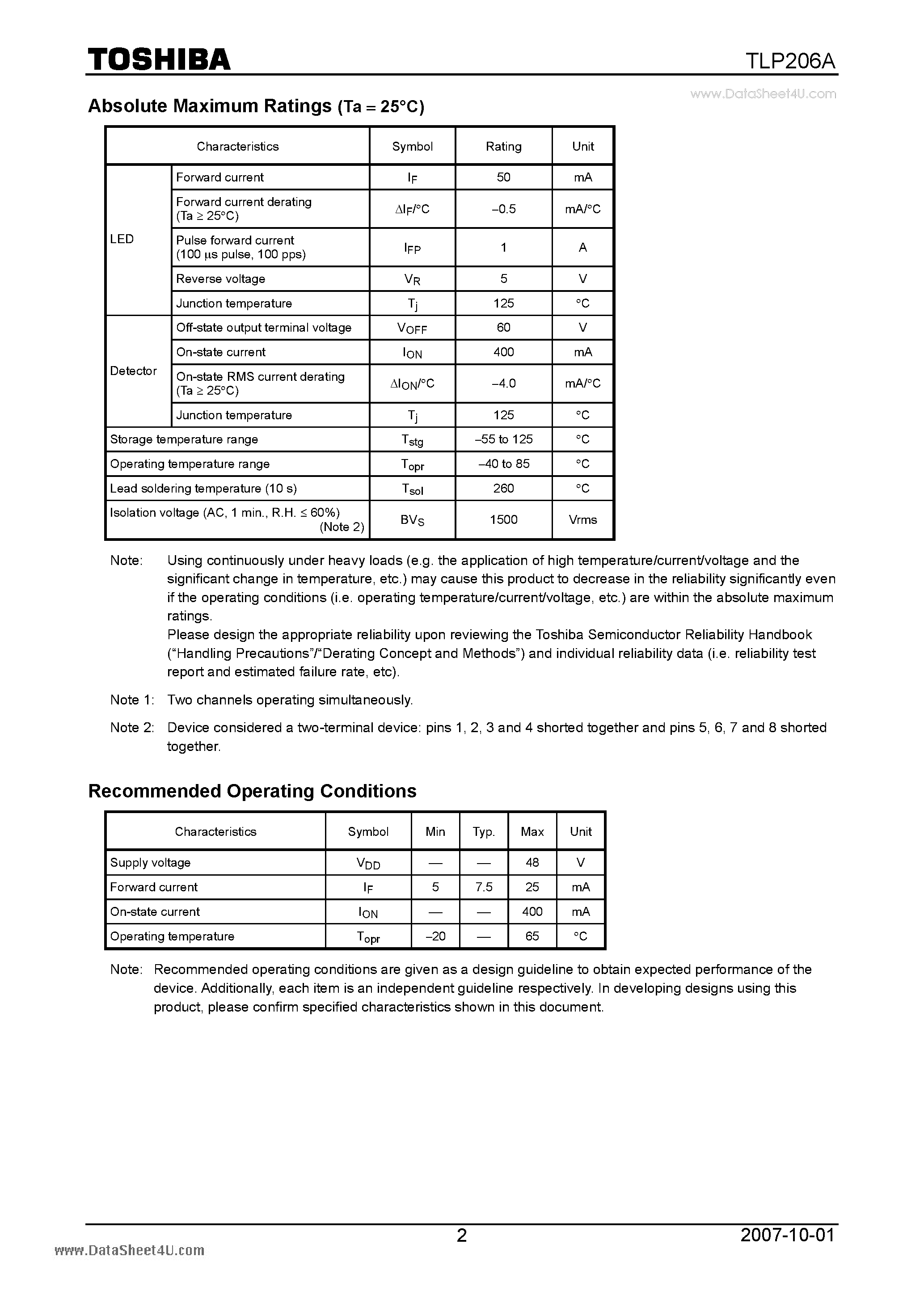 Даташит TLP206A - Measurement Instrument страница 2