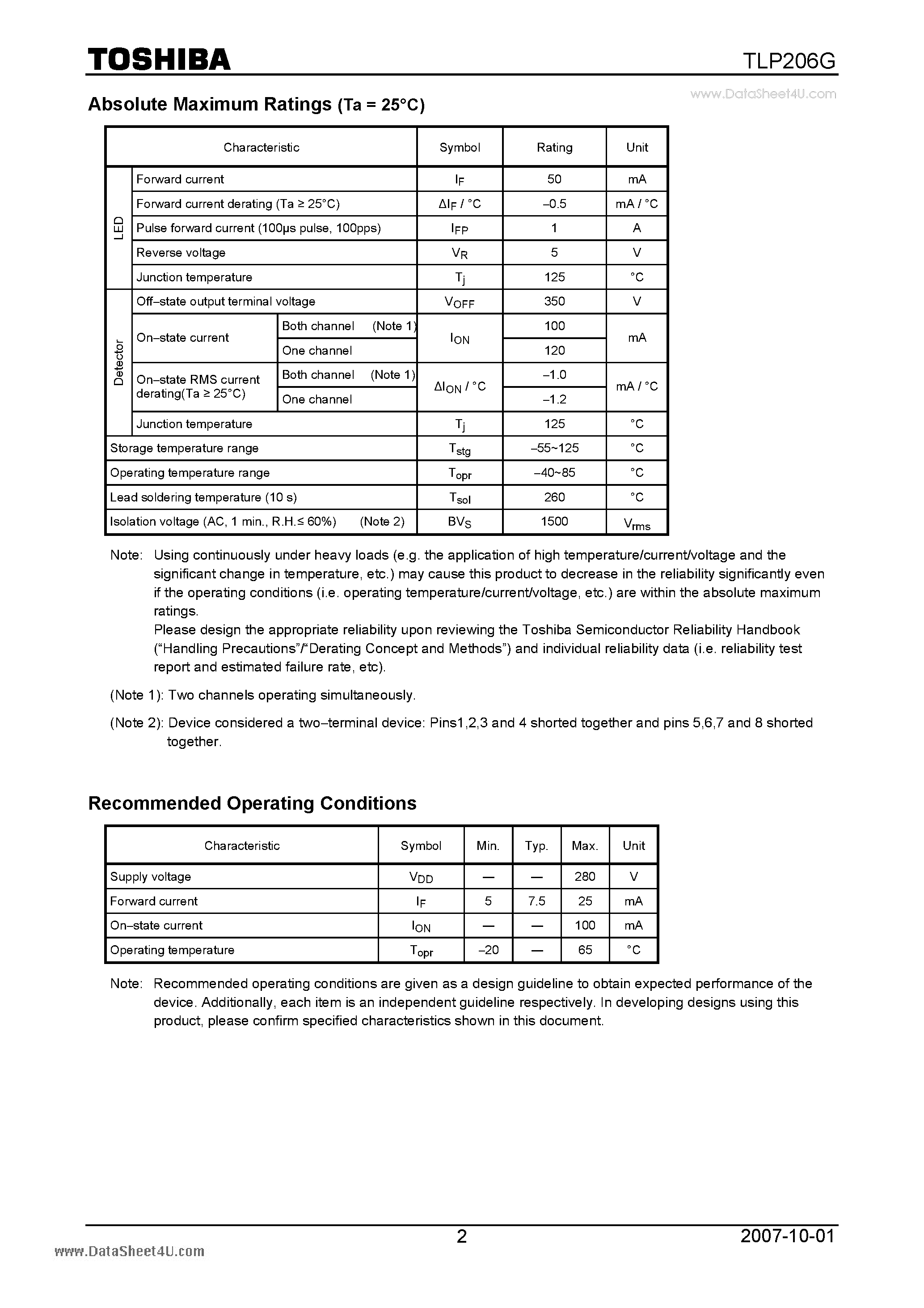 Даташит TLP206G - Measurement Instrument страница 2