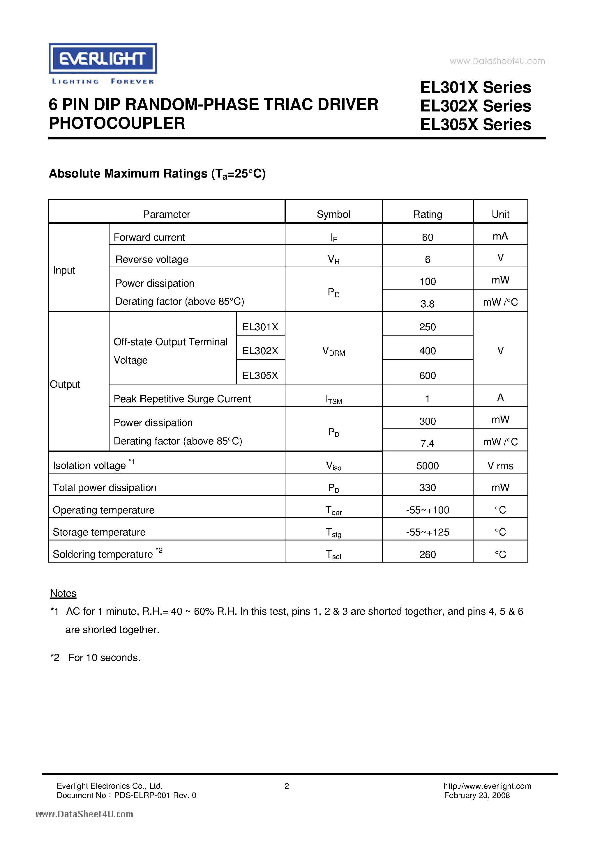 Даташит EL3010 - (EL301x - EL305x) 6 PIN DIP RANDOM-PHASE TRIAC DRIVER PHOTOCOUPLER страница 2