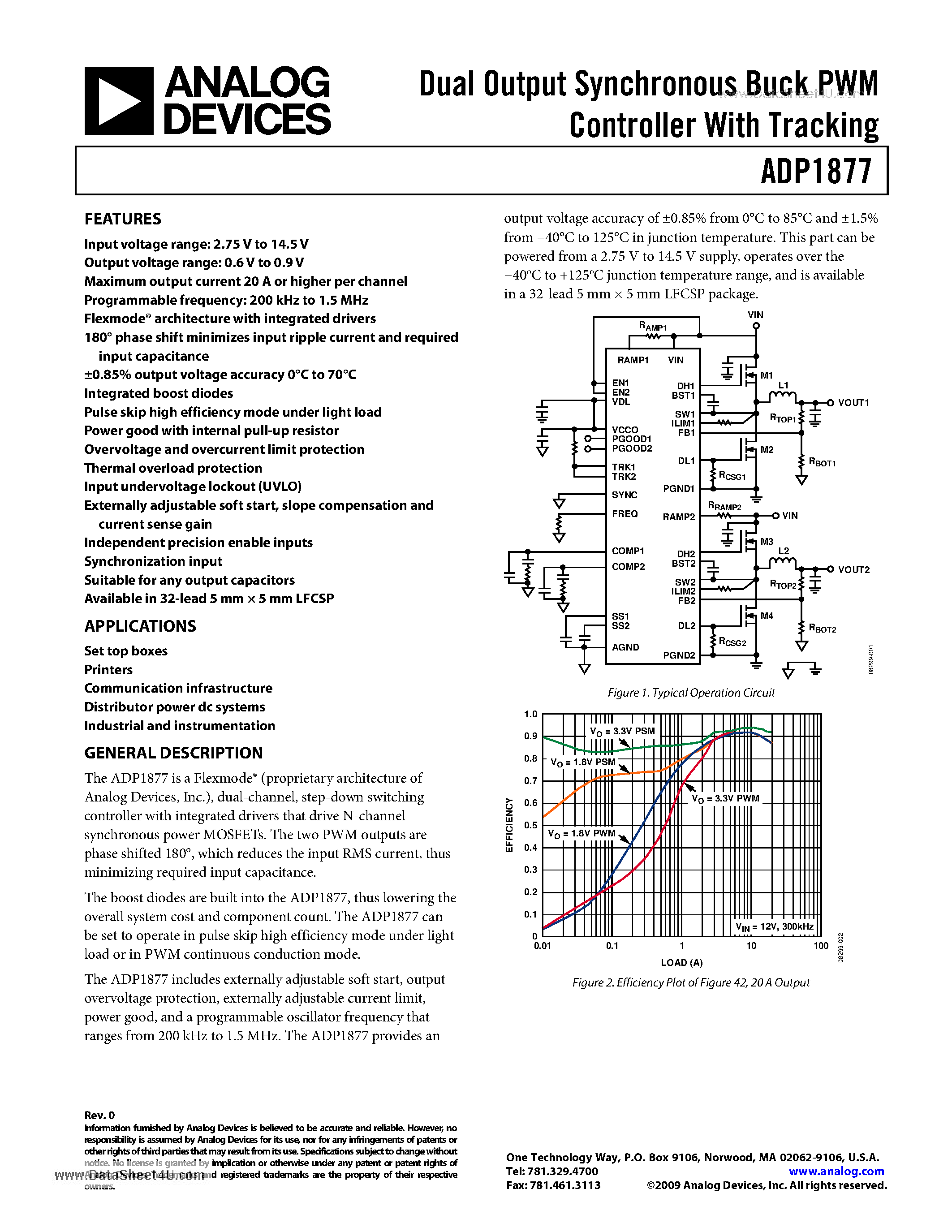 Даташит ADP1877 - Dual Output Synchronous Buck PWM Controller страница 1