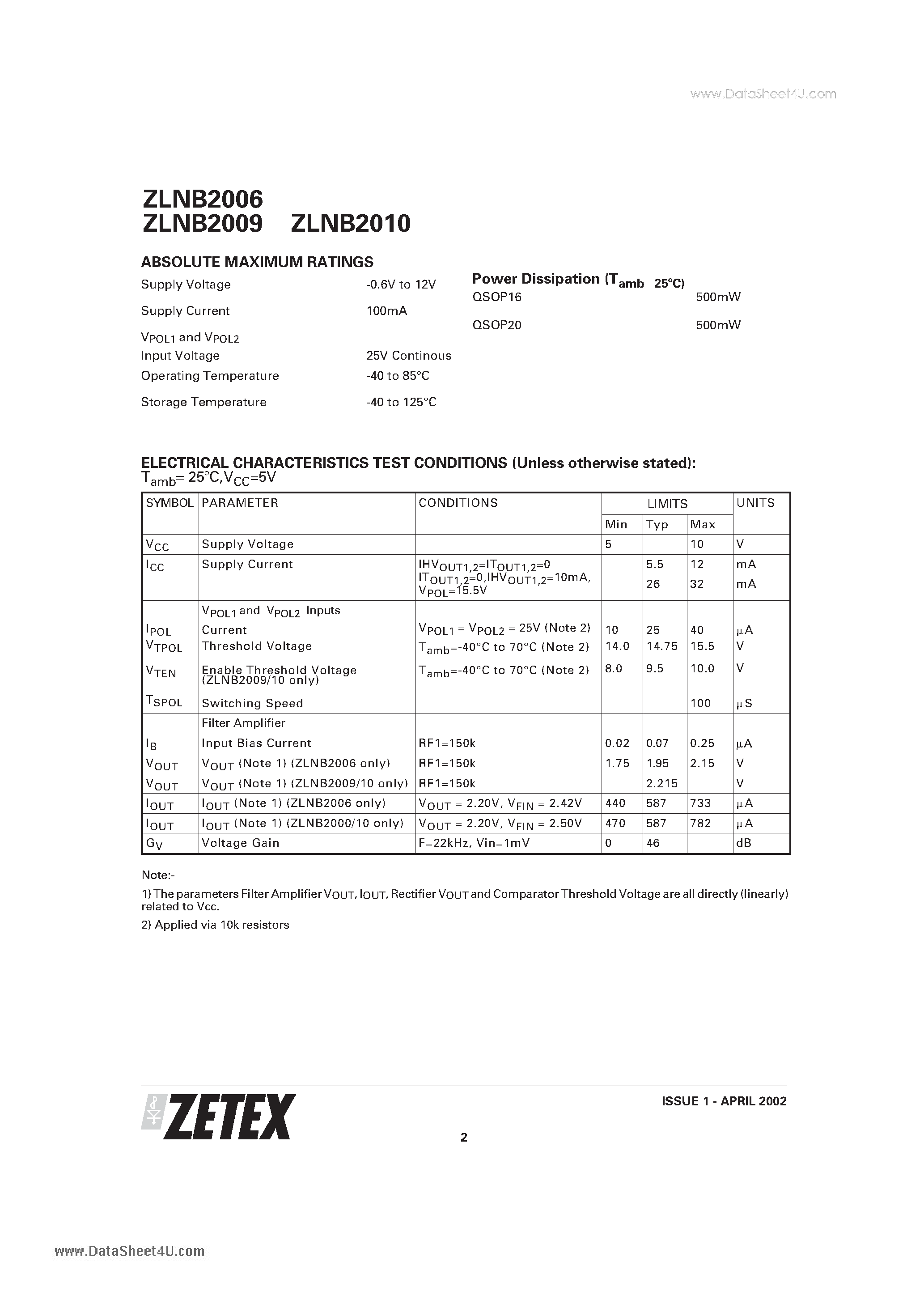 Datasheet ZLNB2006 - DUAL TONE AND POLARITY SWITCH LNB MULTIPLEX CONTROLLER page 2