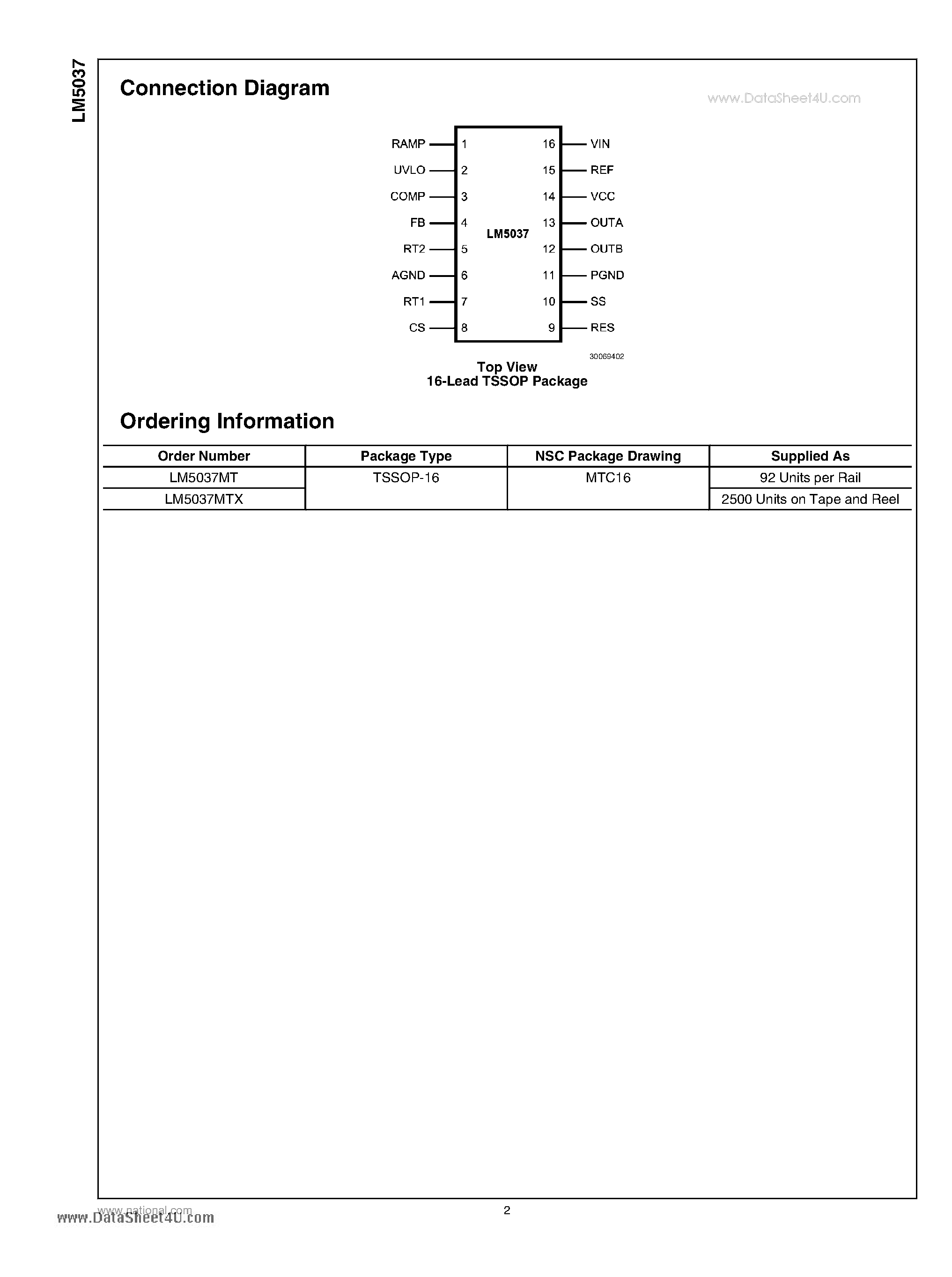 Datasheet LM5037 - Dual-Mode PWM Controller page 2