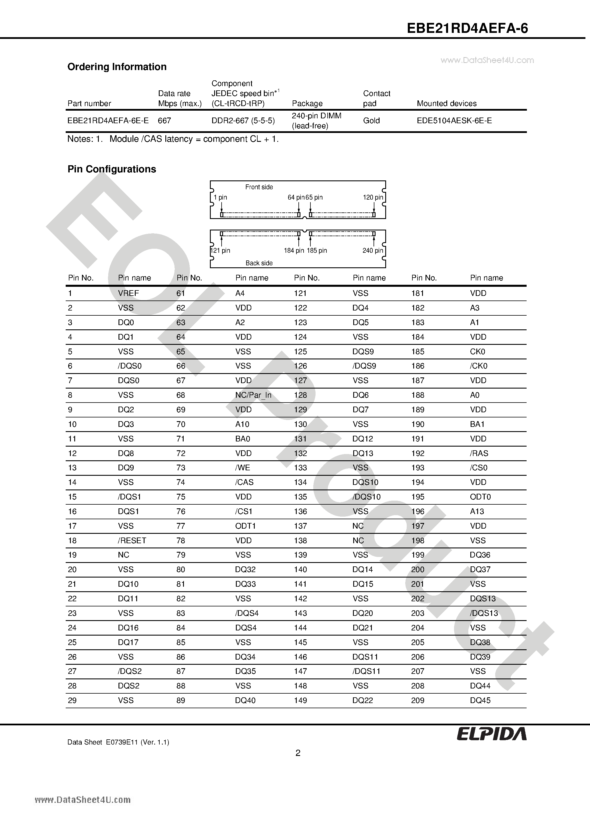 Даташит EBE21RD4AEFA-6 - 2GB Registered DDR2 SDRAM DIMM страница 2