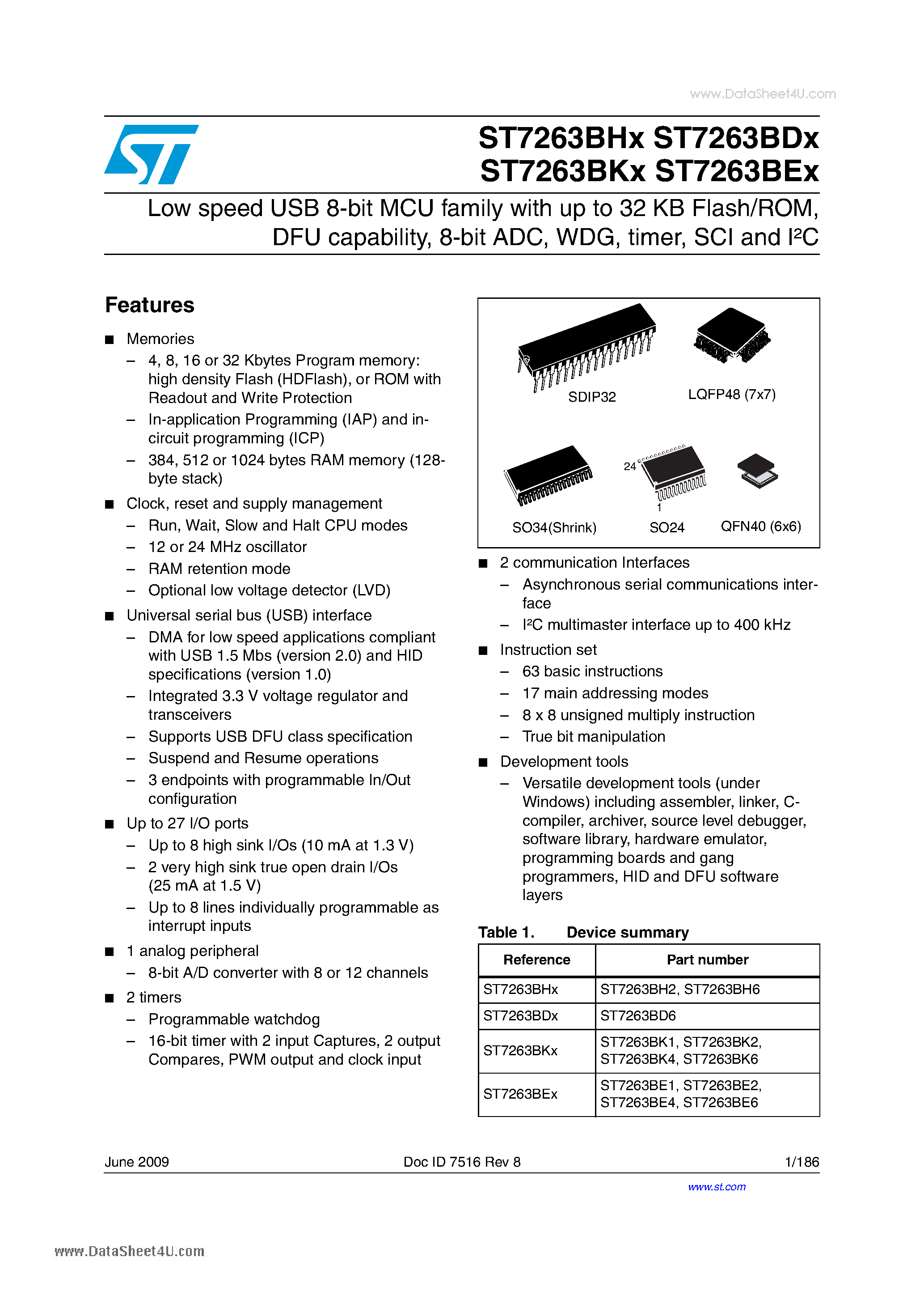 Даташит ST7263BDX - Low speed USB 8-bit MCU family with up to 32 KB Flash/ROM страница 1