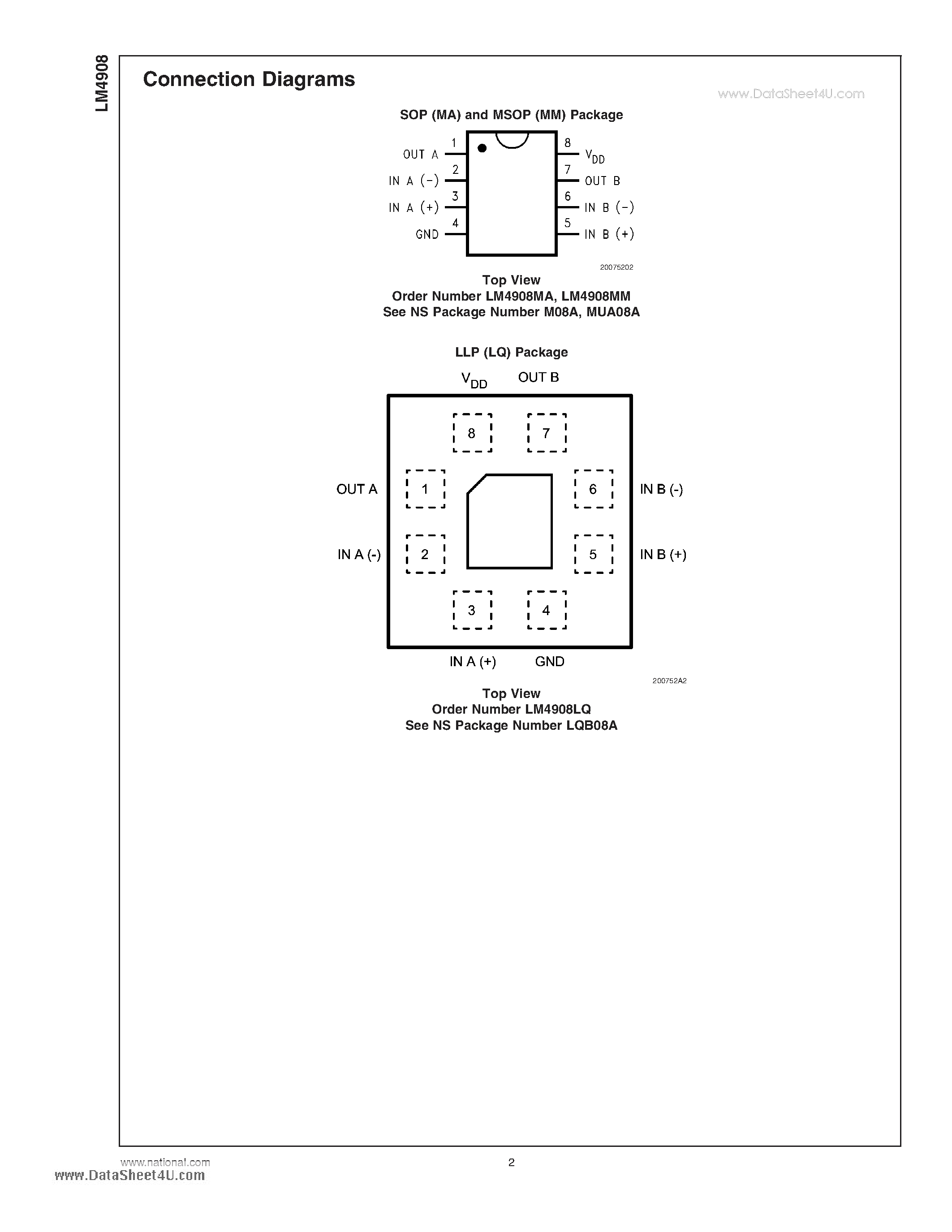 Даташит LM4908 - 10kV ESD Rated Dual 120 mW Headphone Amplifier страница 2