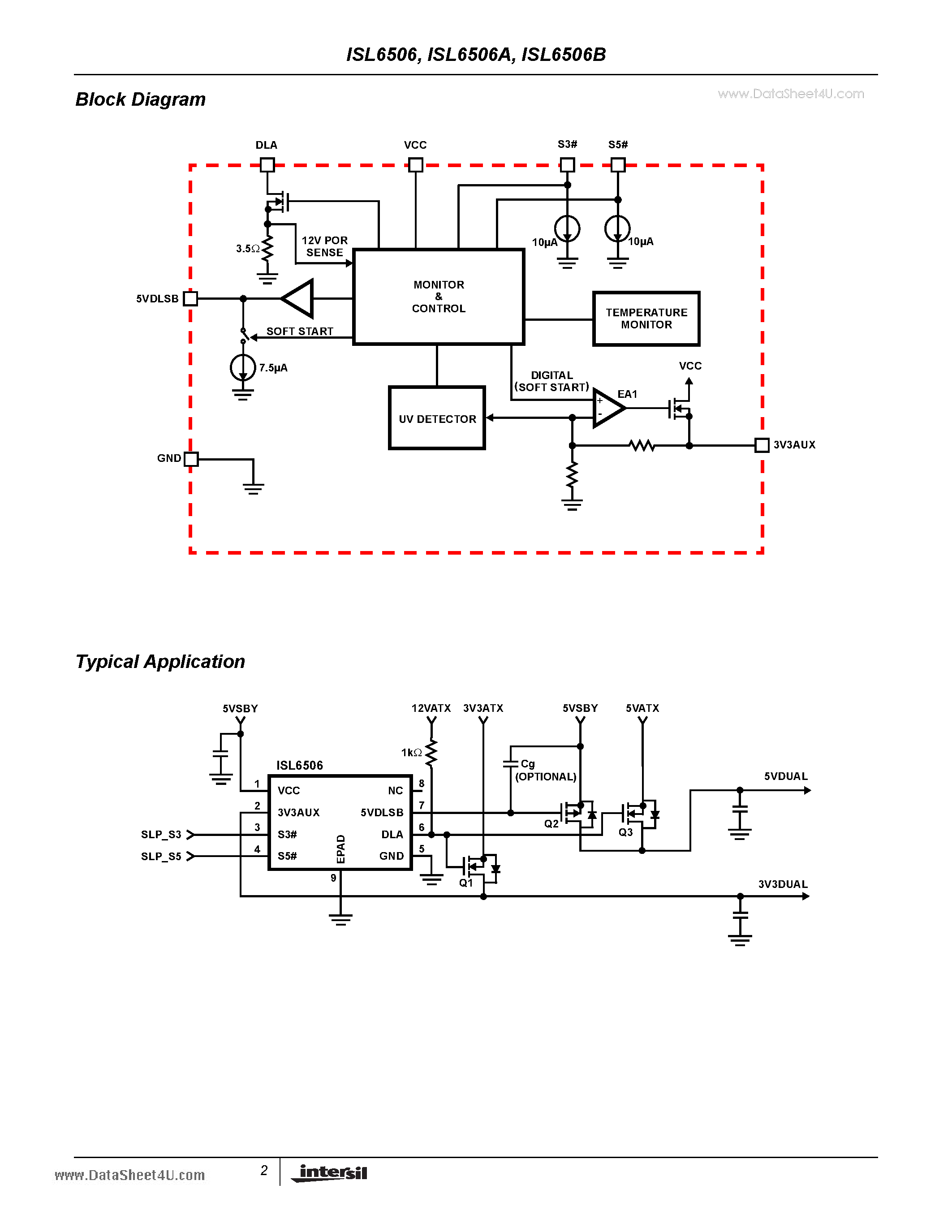 Datasheet ISL6506 - Multiple Linear Power Controller page 2