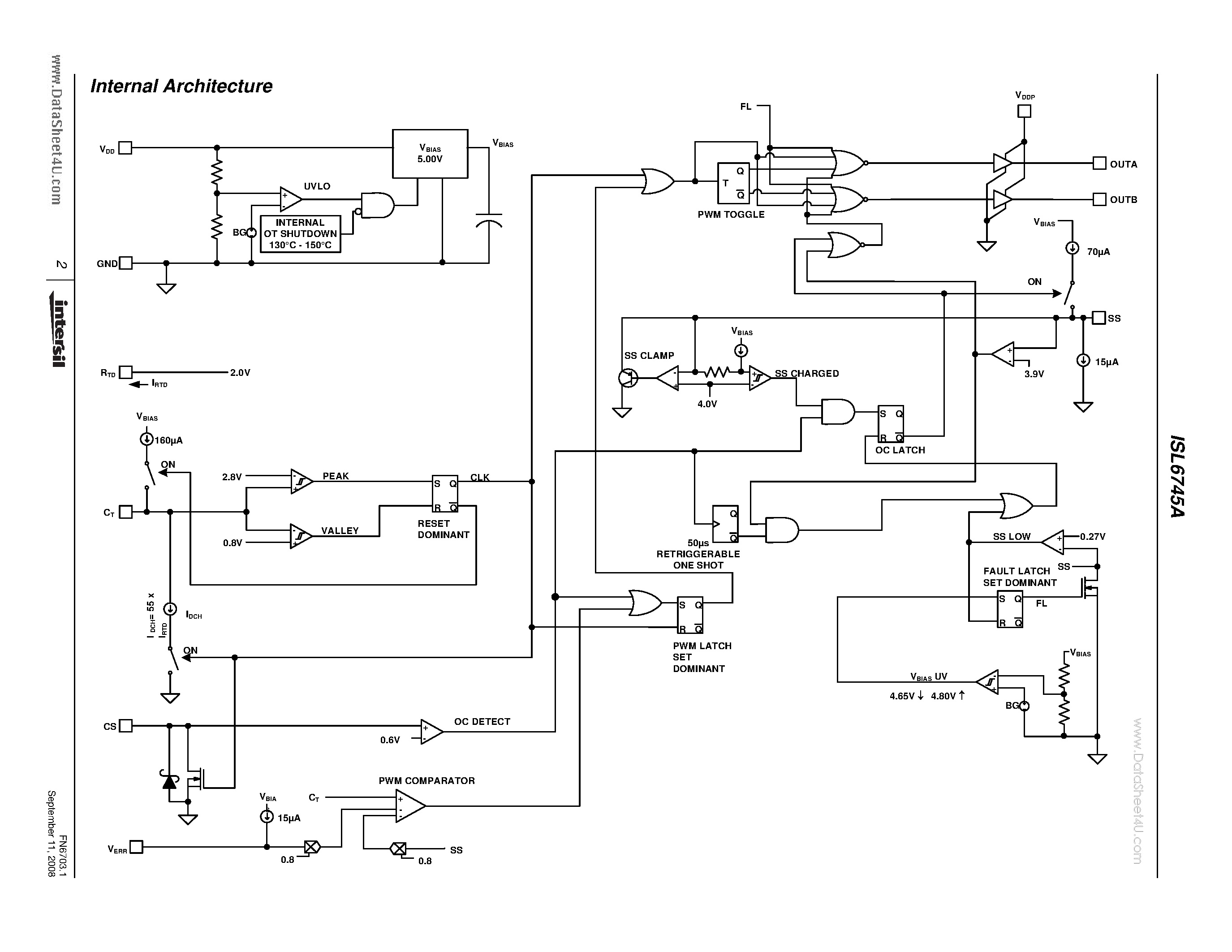 Datasheet ISL6745A - Improved Bridge Controller page 2