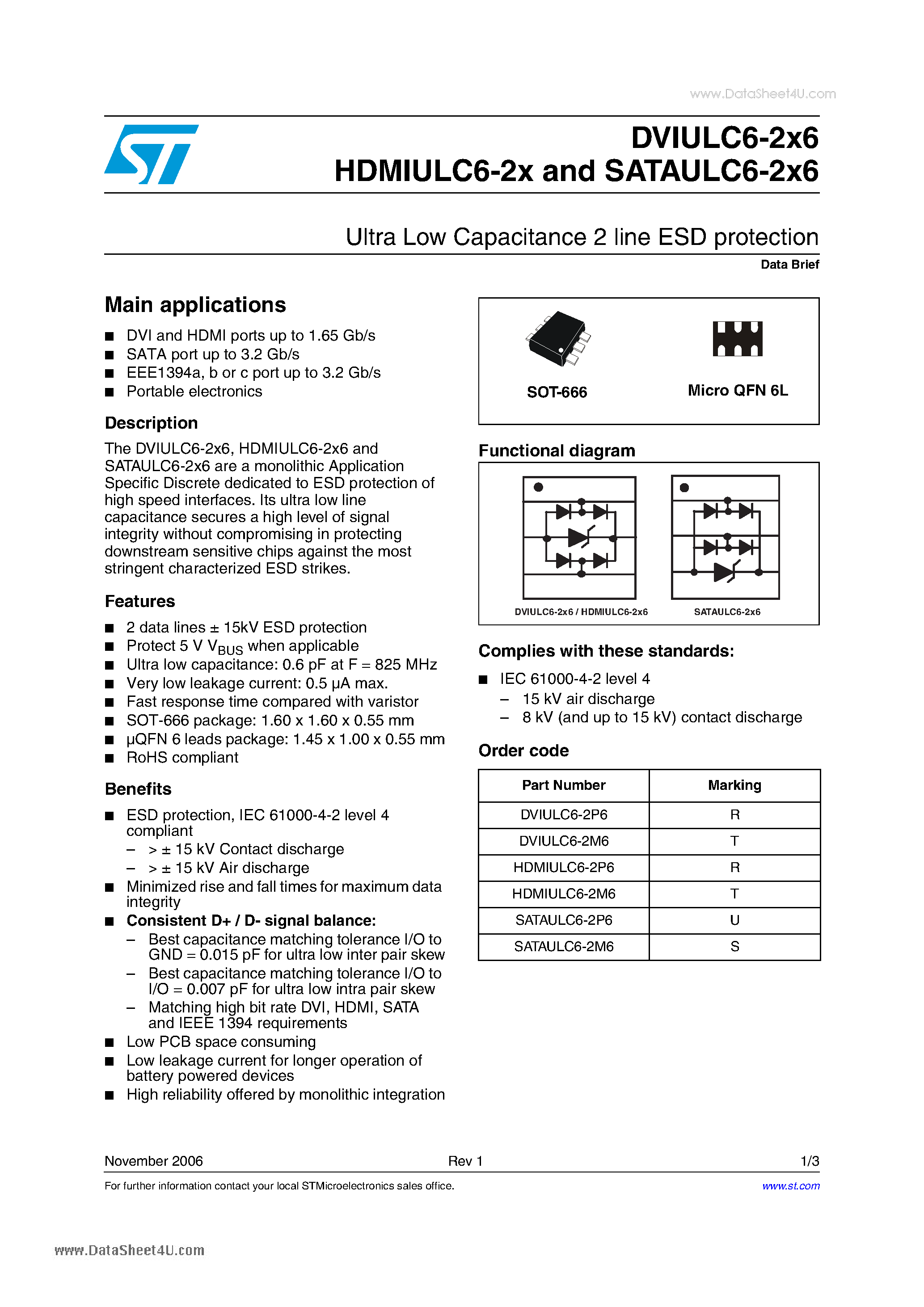 Даташит SATAULC6-2X6 - Ultra Low Capacitance 2 line ESD protection страница 1