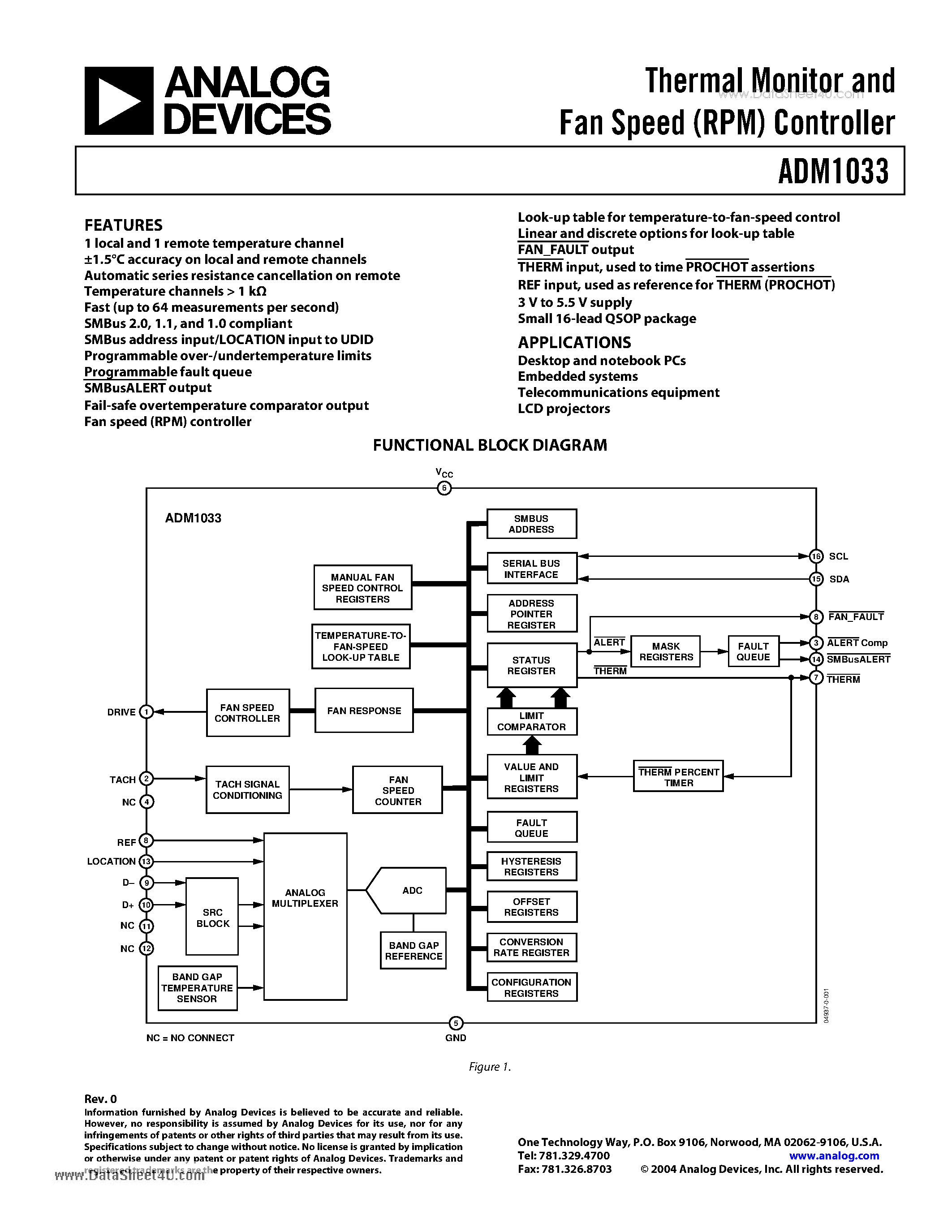 Даташит ADM1033 - Thermal Monitor and Fan Speed (RPM) Controller страница 1