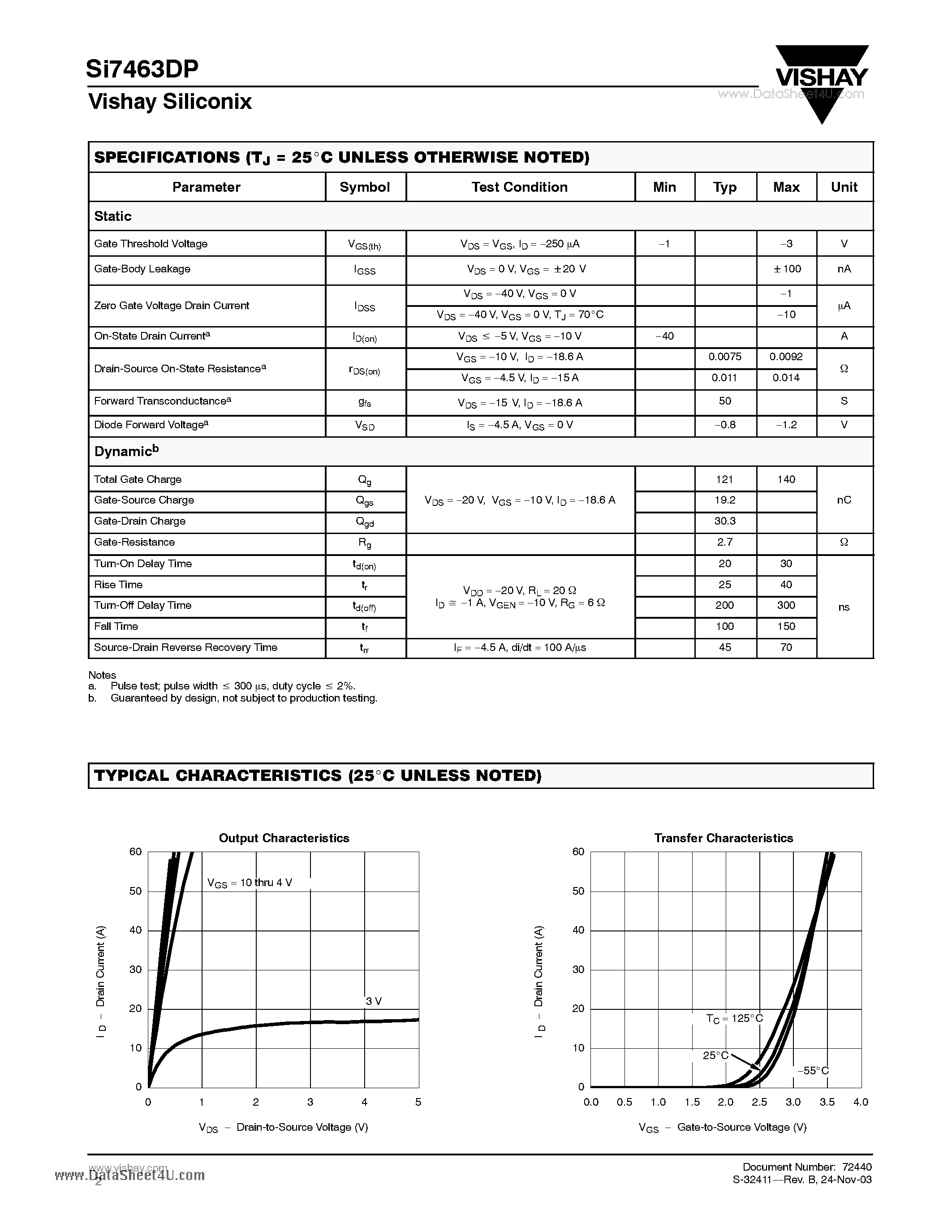 Даташит SI7463DP - P-Channel 40-V (D-S) MOSFET страница 2