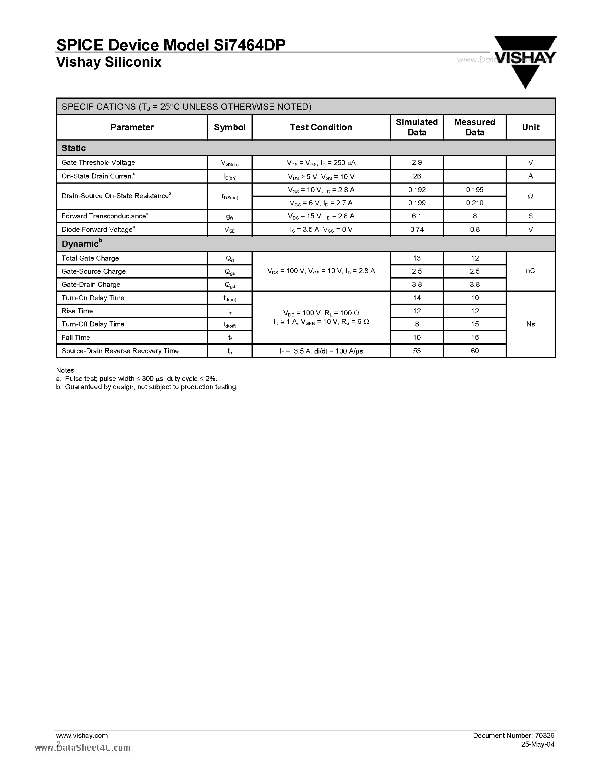 Даташит SI7464DP - N-Channel 6-V (D-S) Fast Switching MOSFET страница 2