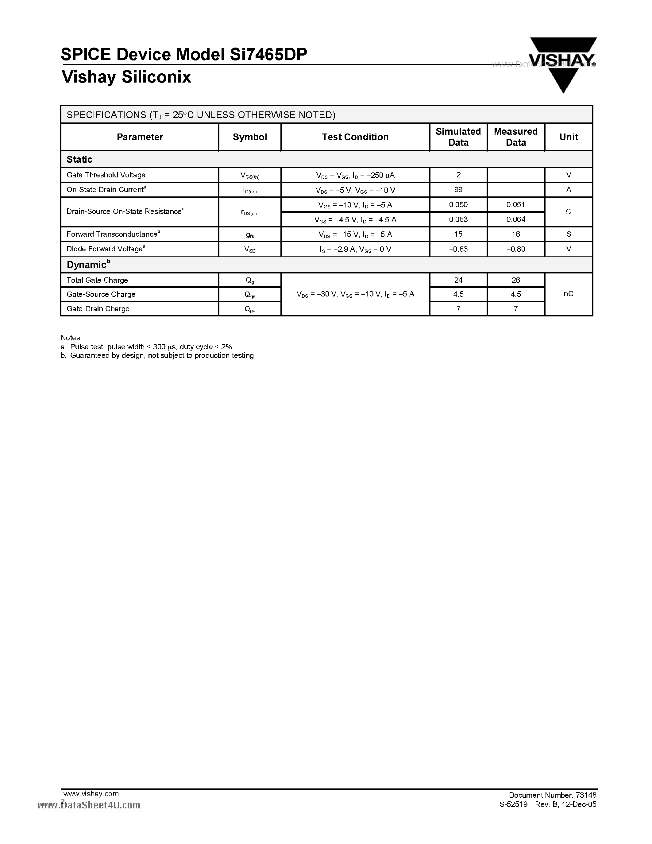 Даташит SI7465DP - P-Channel 60-V (D-S) MOSFET страница 2