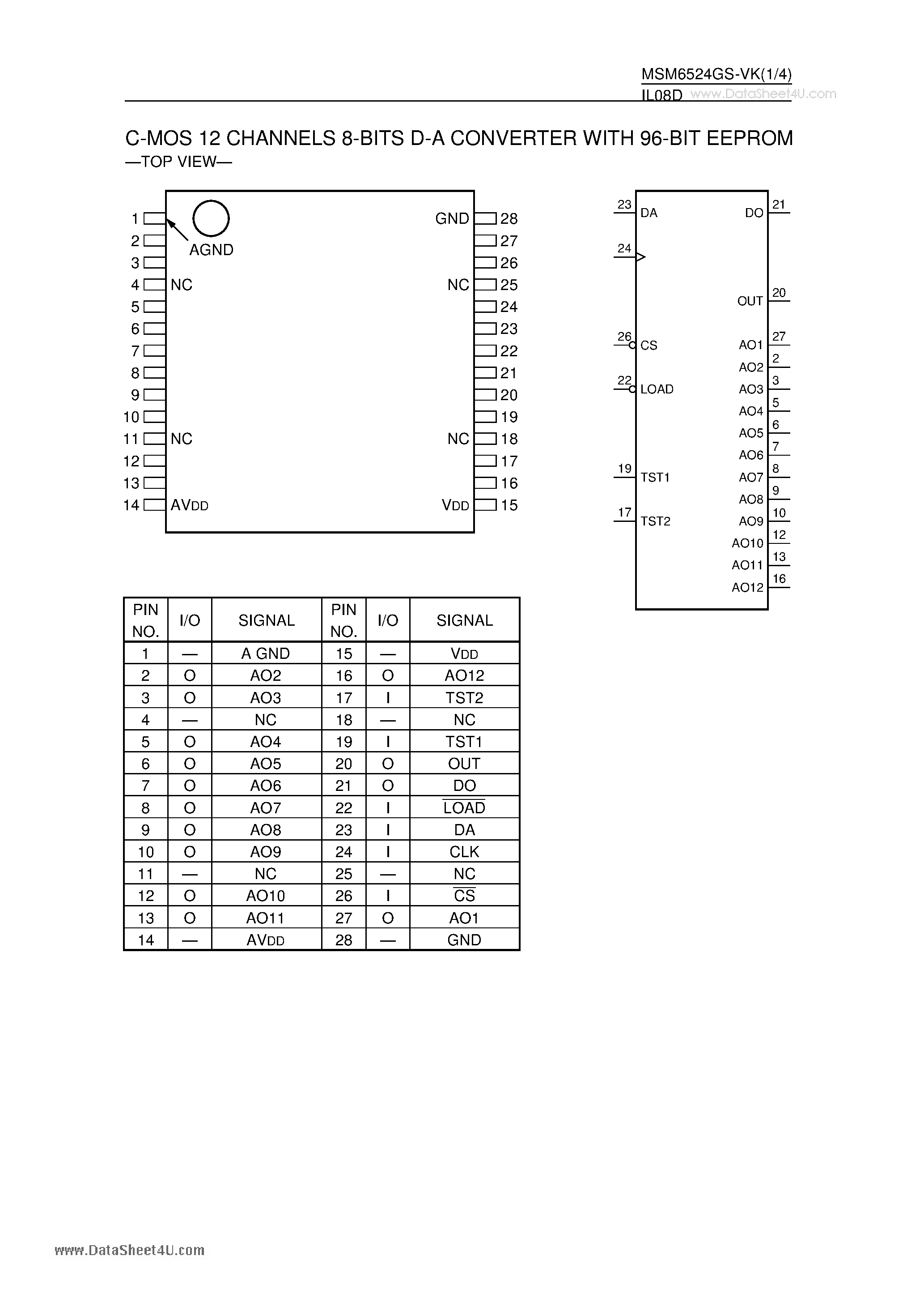 Datasheet MSM6524GS-VK - C-MOS 12 CHANNELS 8-BITS D-A CONVERTER page 1