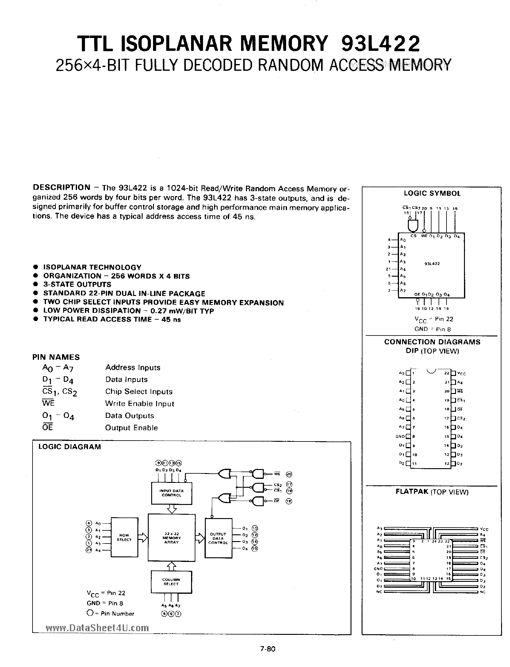 Даташит 93L422 - TTL ISOPLANAR MEMORY страница 1