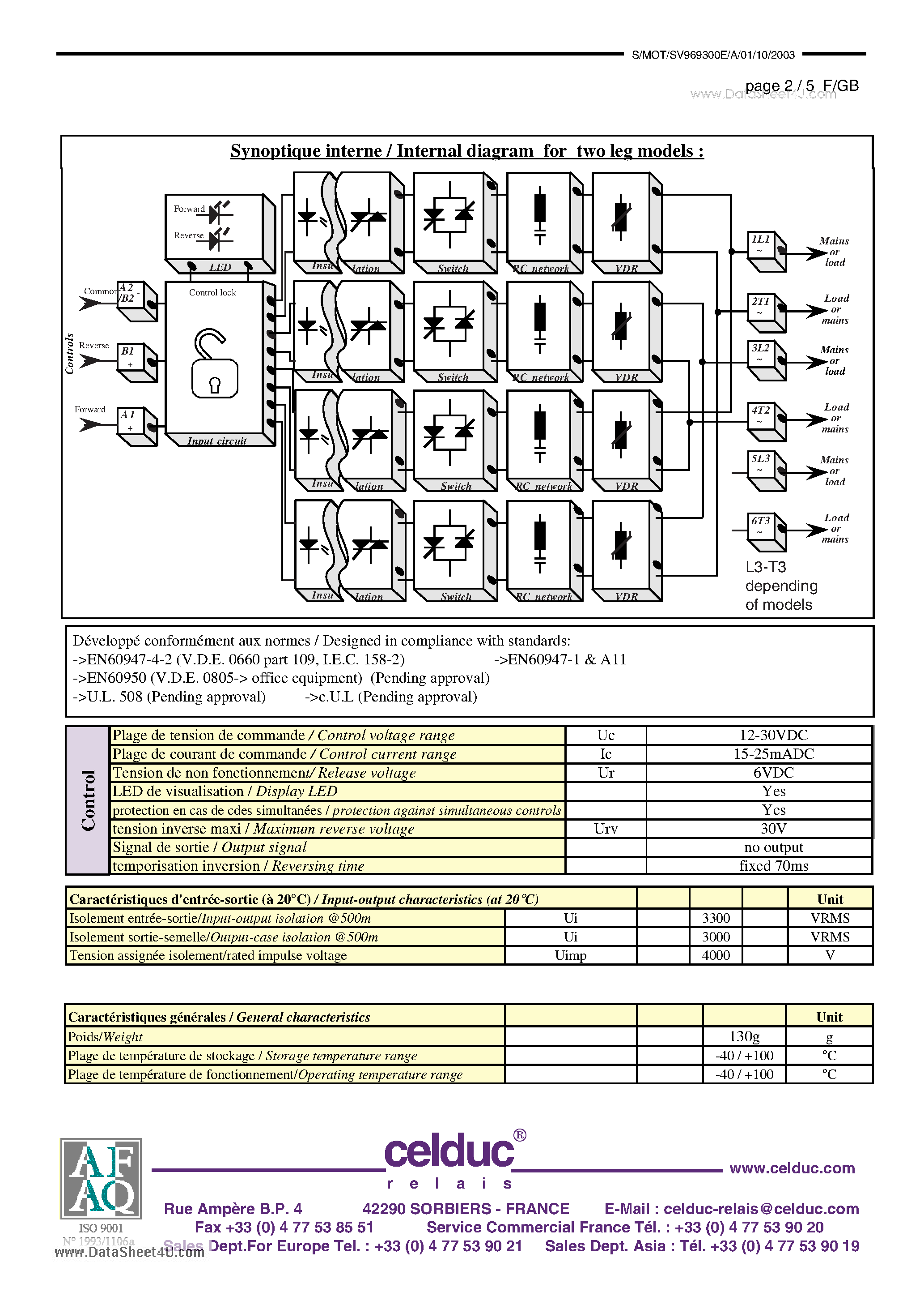 Datasheet SV969300E - Entraxe 47.5mm /4.7.5mm mounting page 2