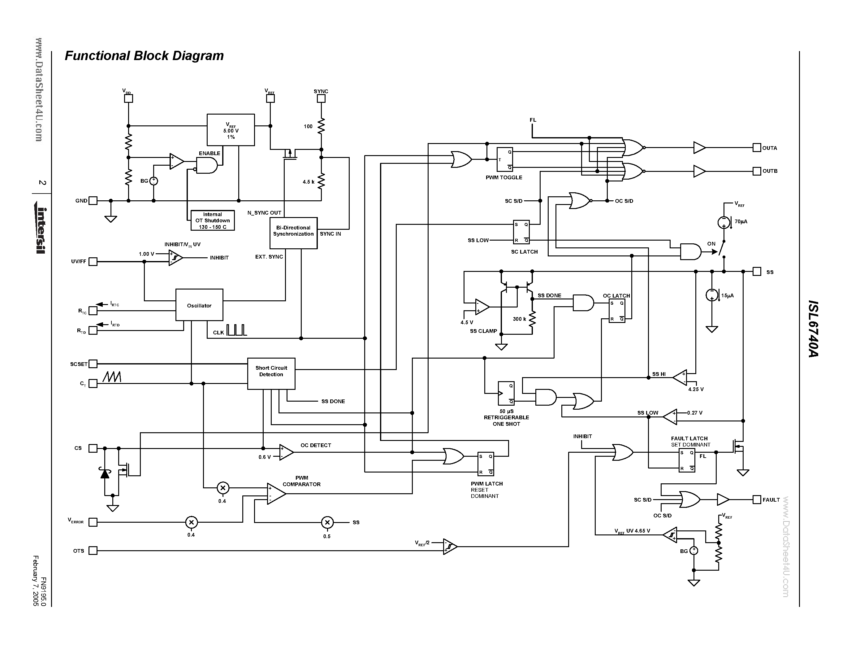 Datasheet ISL6740A - Flexible Double-Ended Voltage-Mode PWM Controller page 2