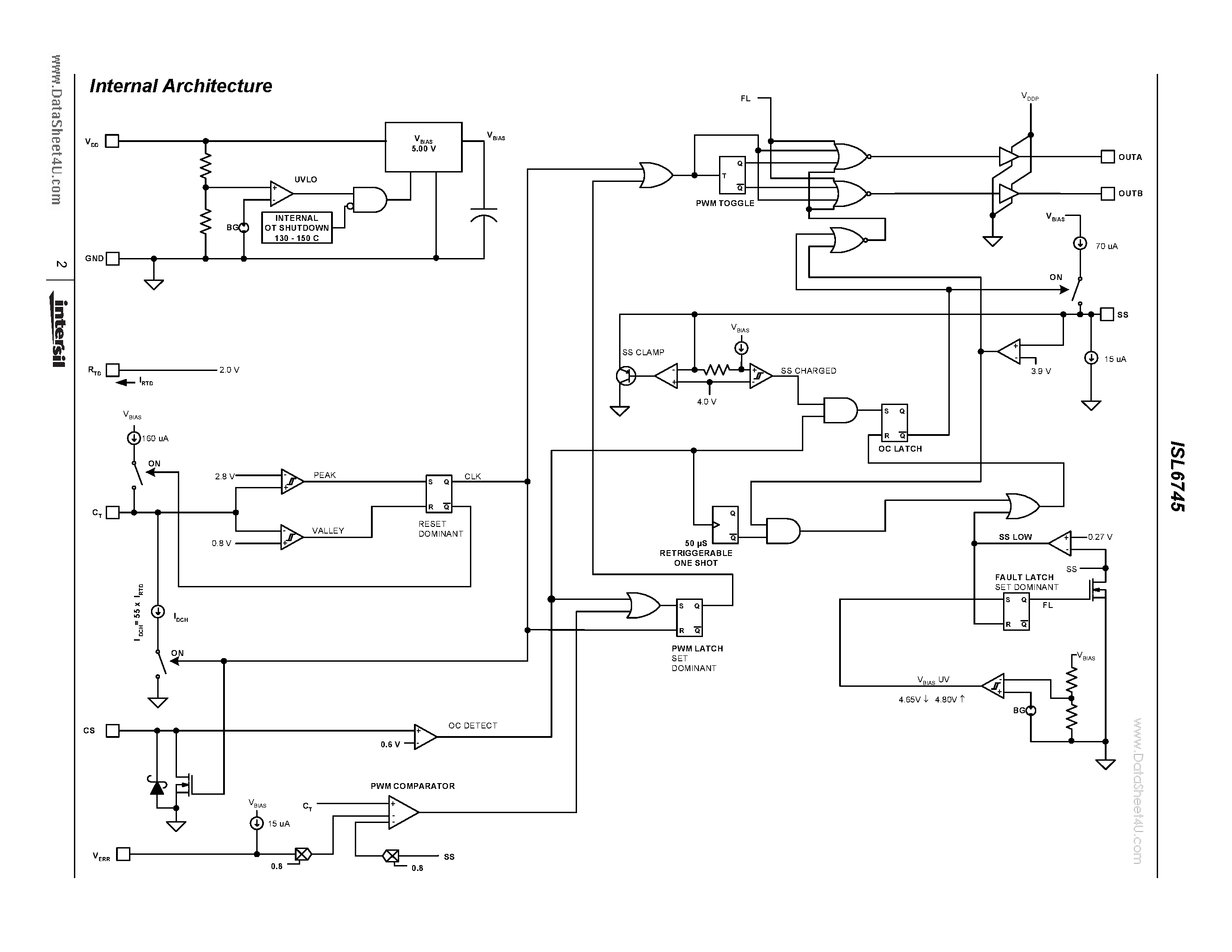 Datasheet ISL6745 - Bridge Controller page 2