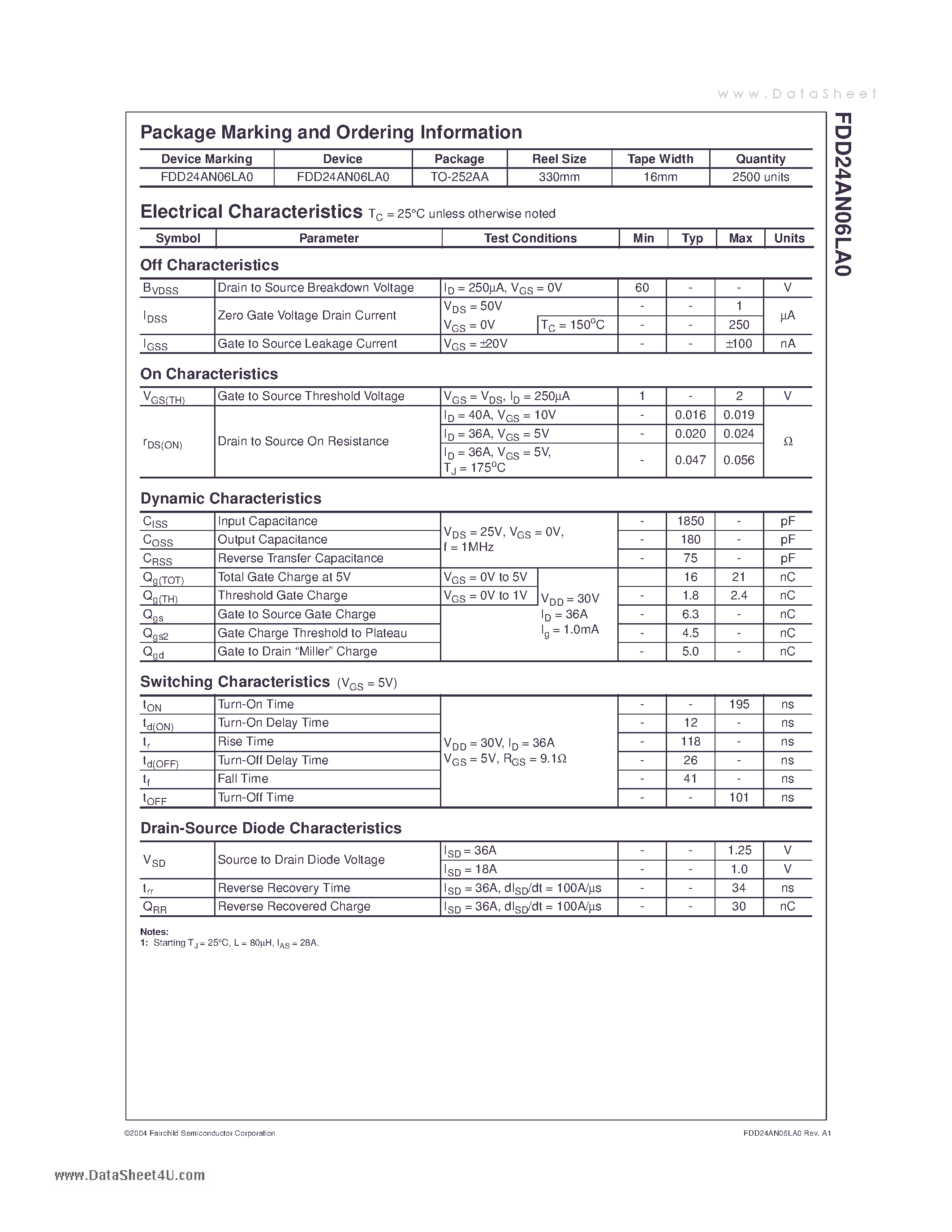 Datasheet FDD24AN06LA0 - N CHANNEL LOGIC LEVEL POWER TRENCH MOSFET page 2