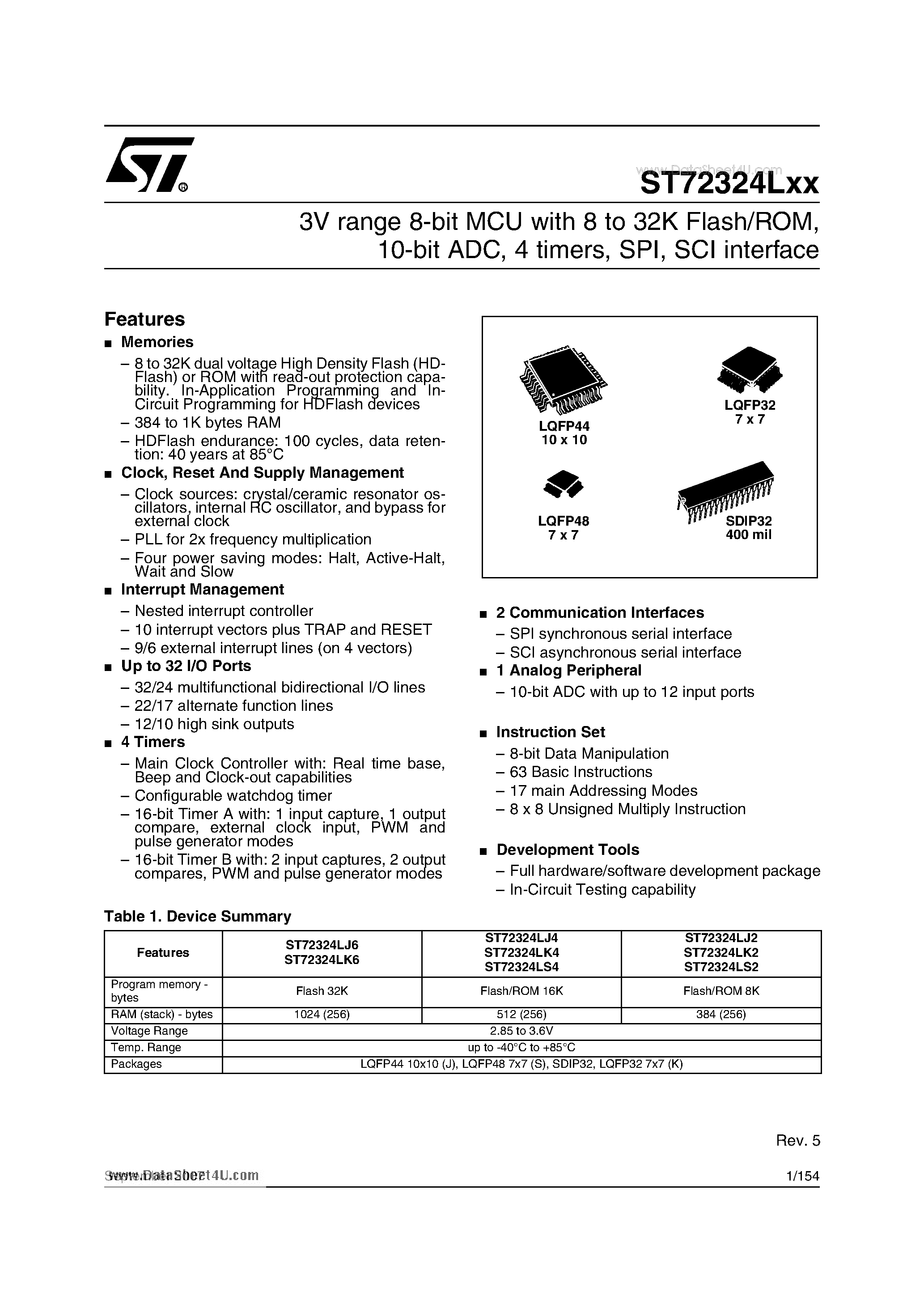 Даташит ST72324LXX - 3V range 8-bit MCU страница 1